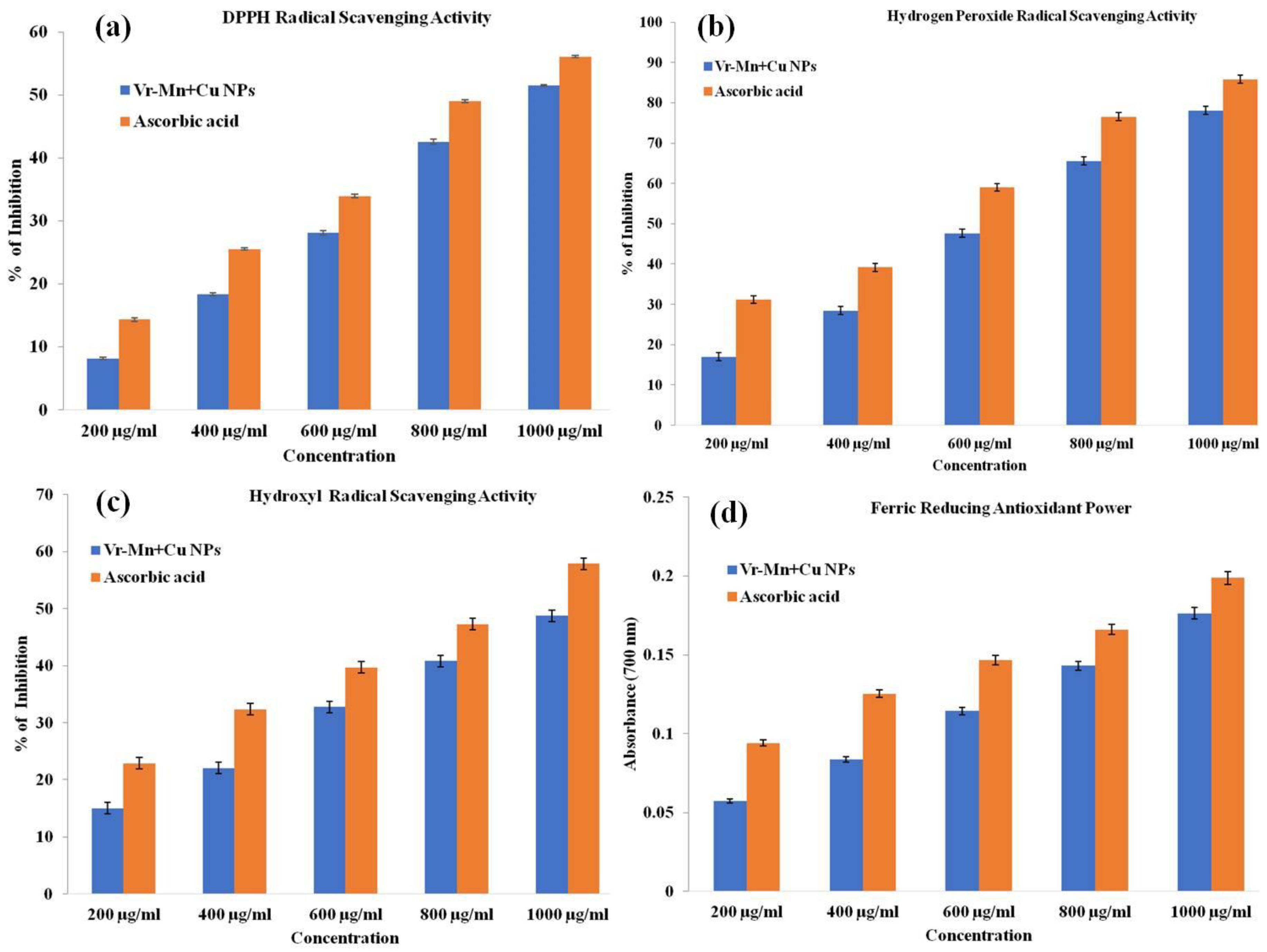 Crystals 12 00072 g007