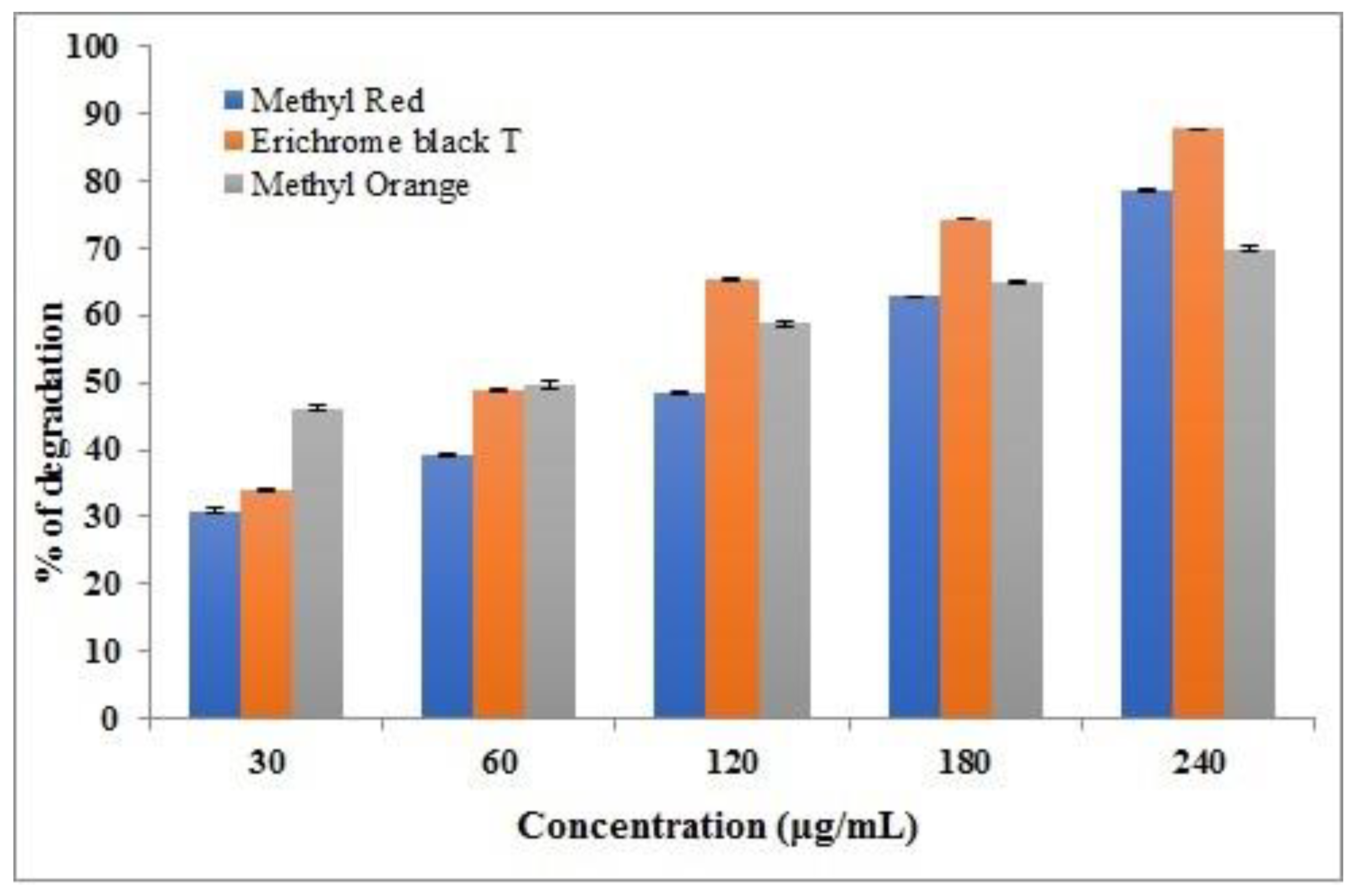 Crystals 12 00072 g009