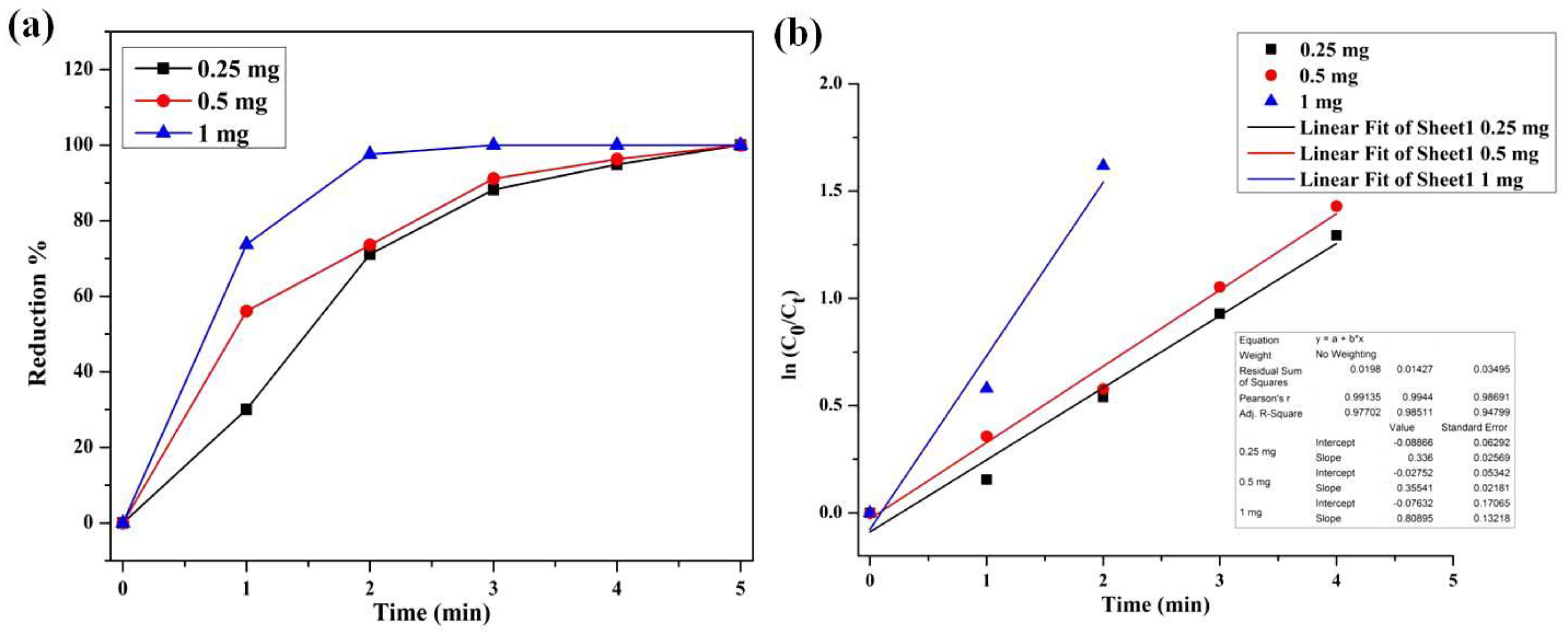 Crystals 12 00072 g010