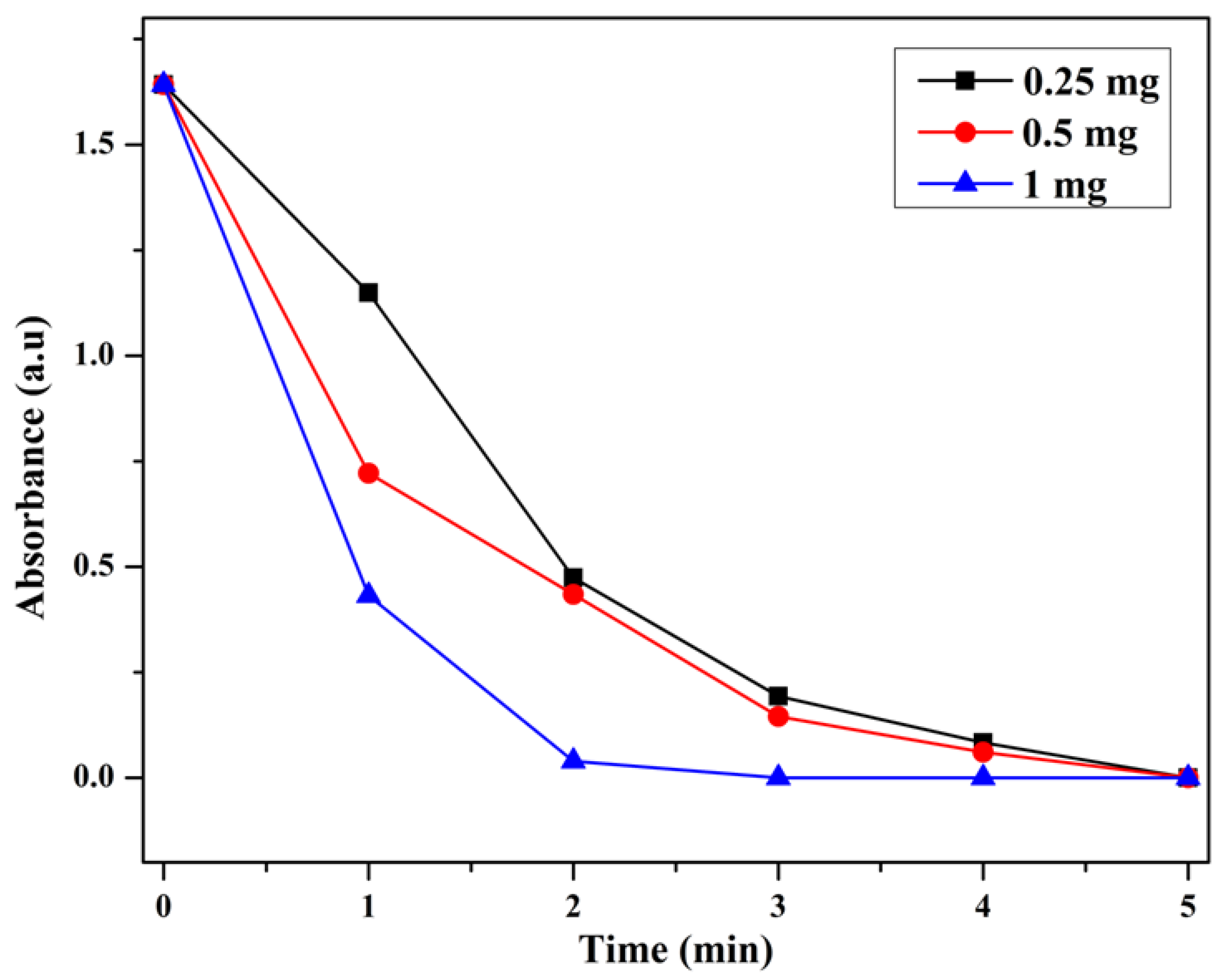 Crystals 12 00072 g011