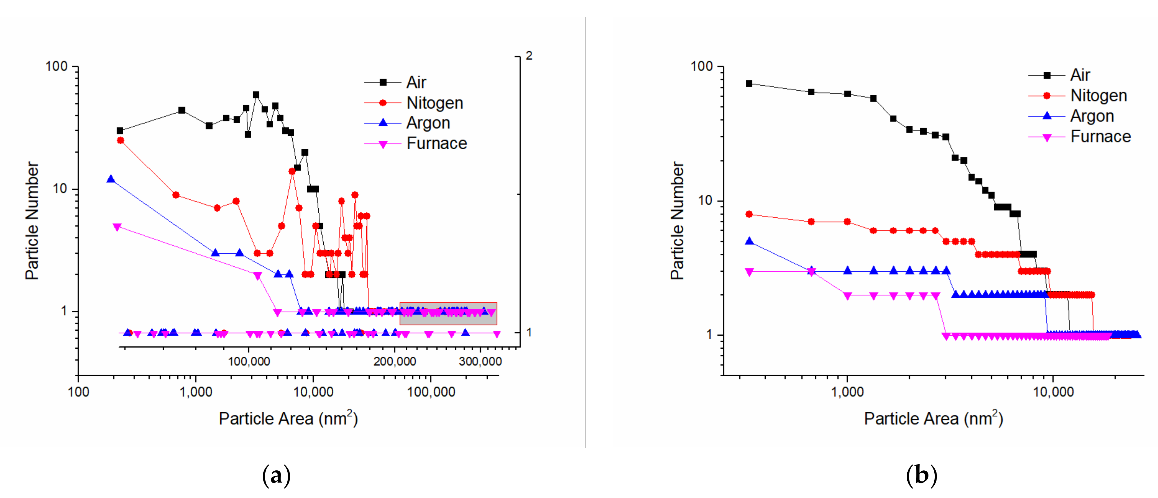 Crystals 12 00074 g004