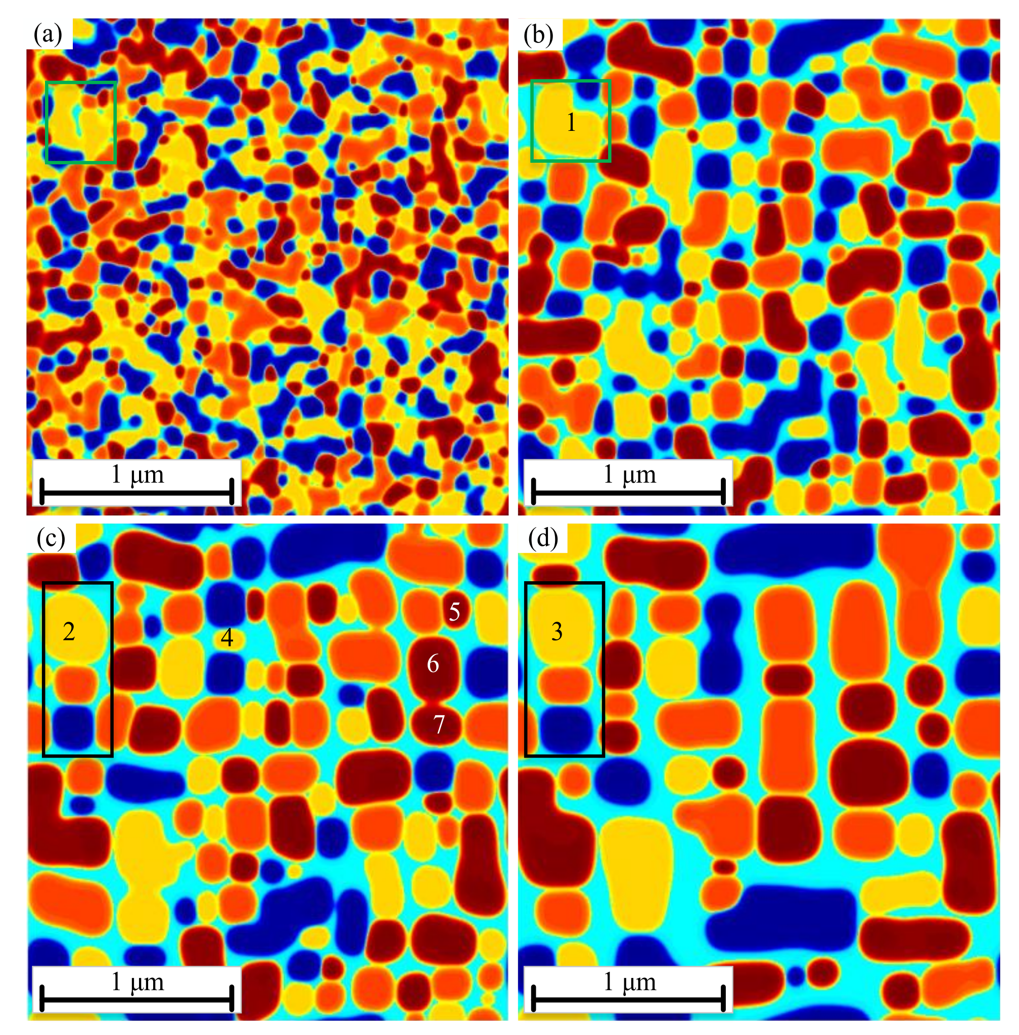 Crystals 12 00074 g005