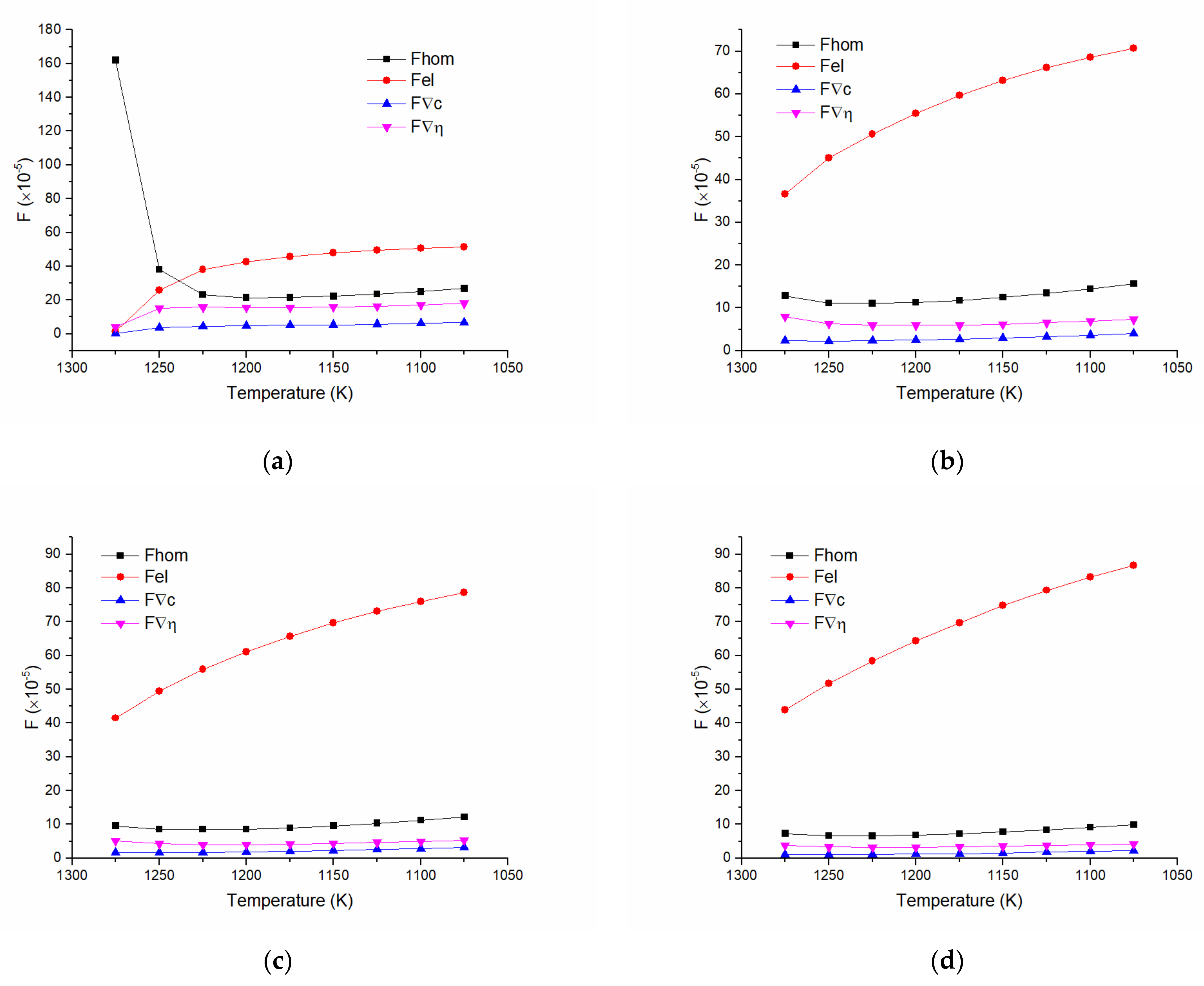 Crystals 12 00074 g007