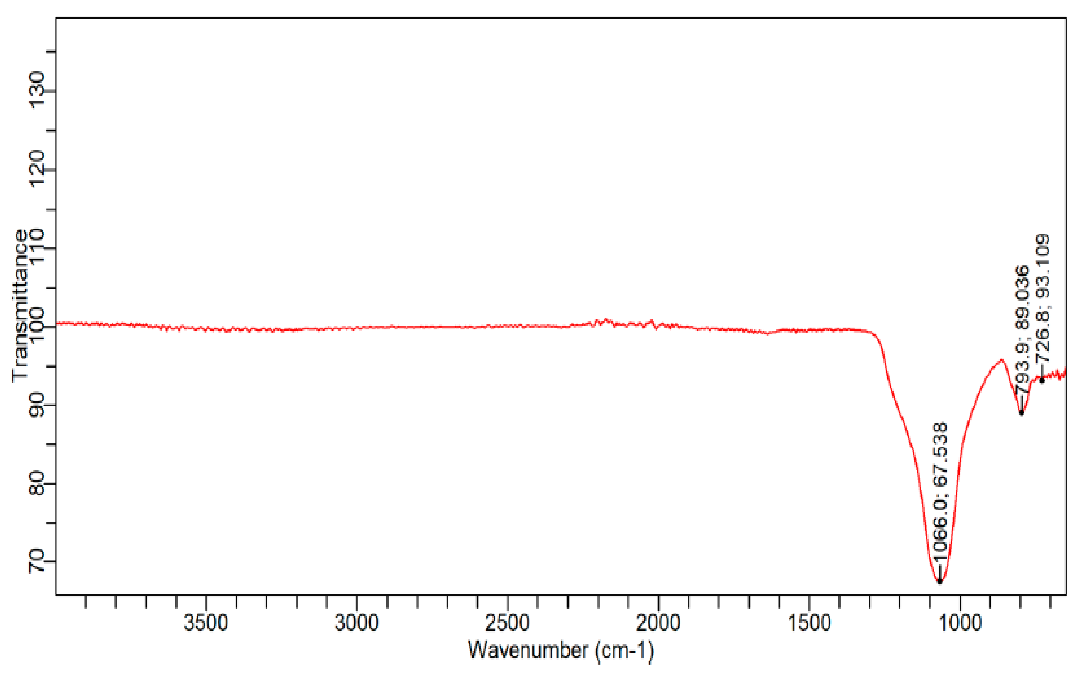 Crystals 12 00075 g007