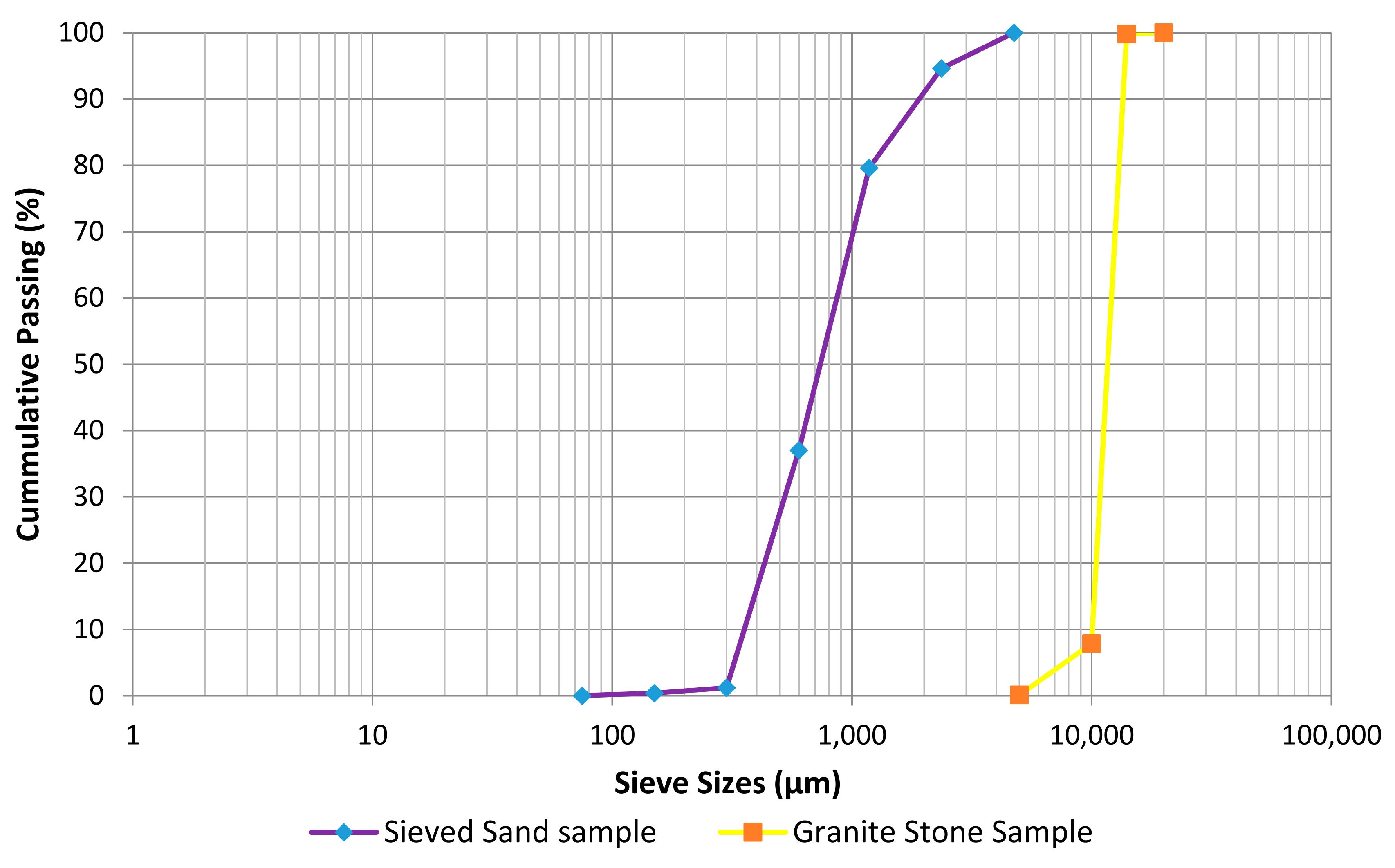 Crystals 12 00075 g008
