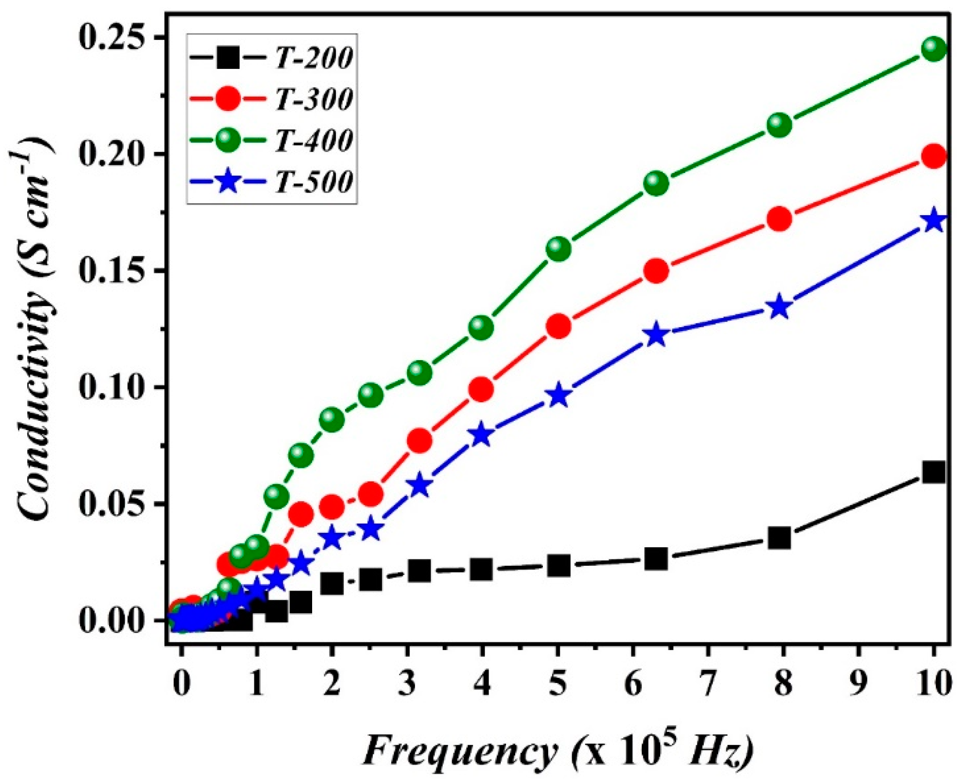 Crystals 12 00079 g008