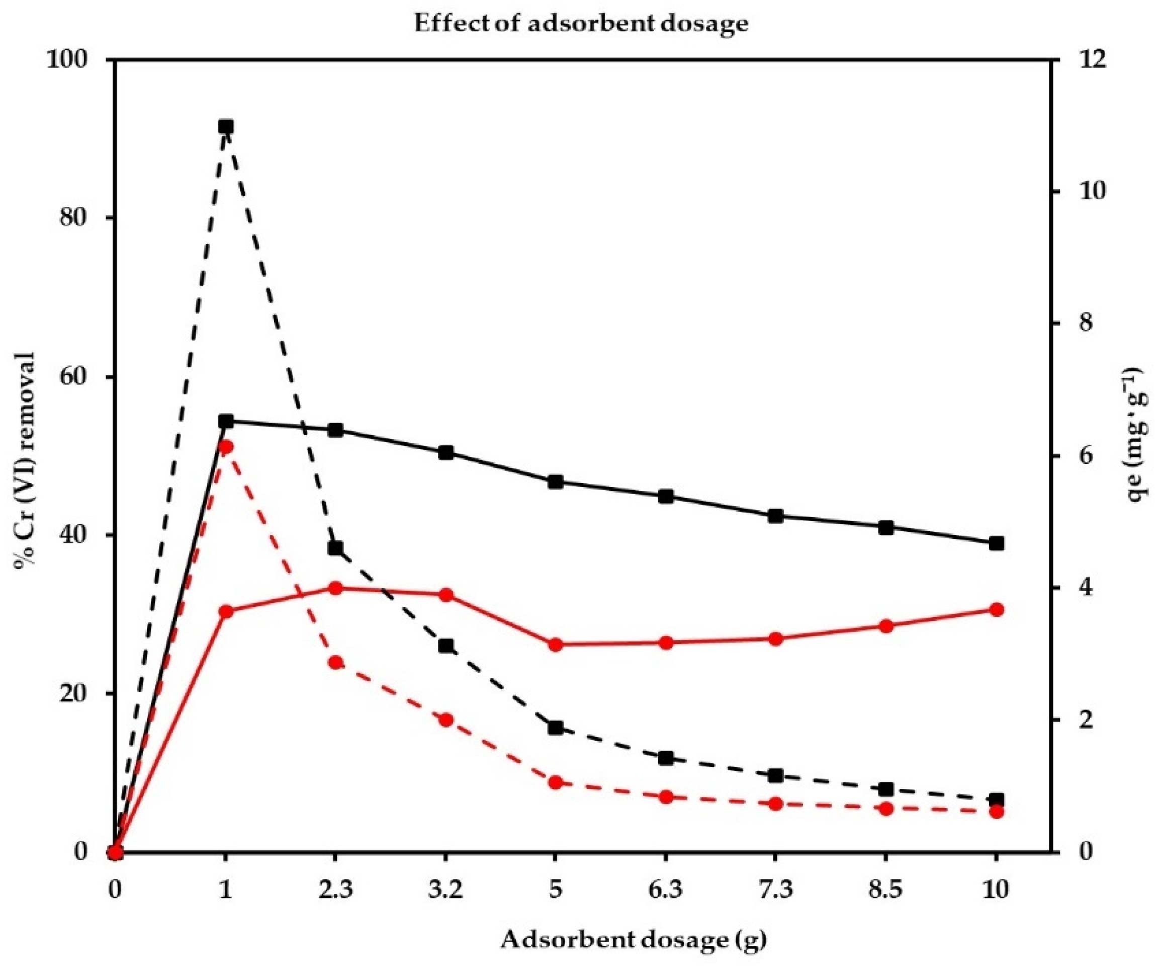 Crystals 12 00080 g003