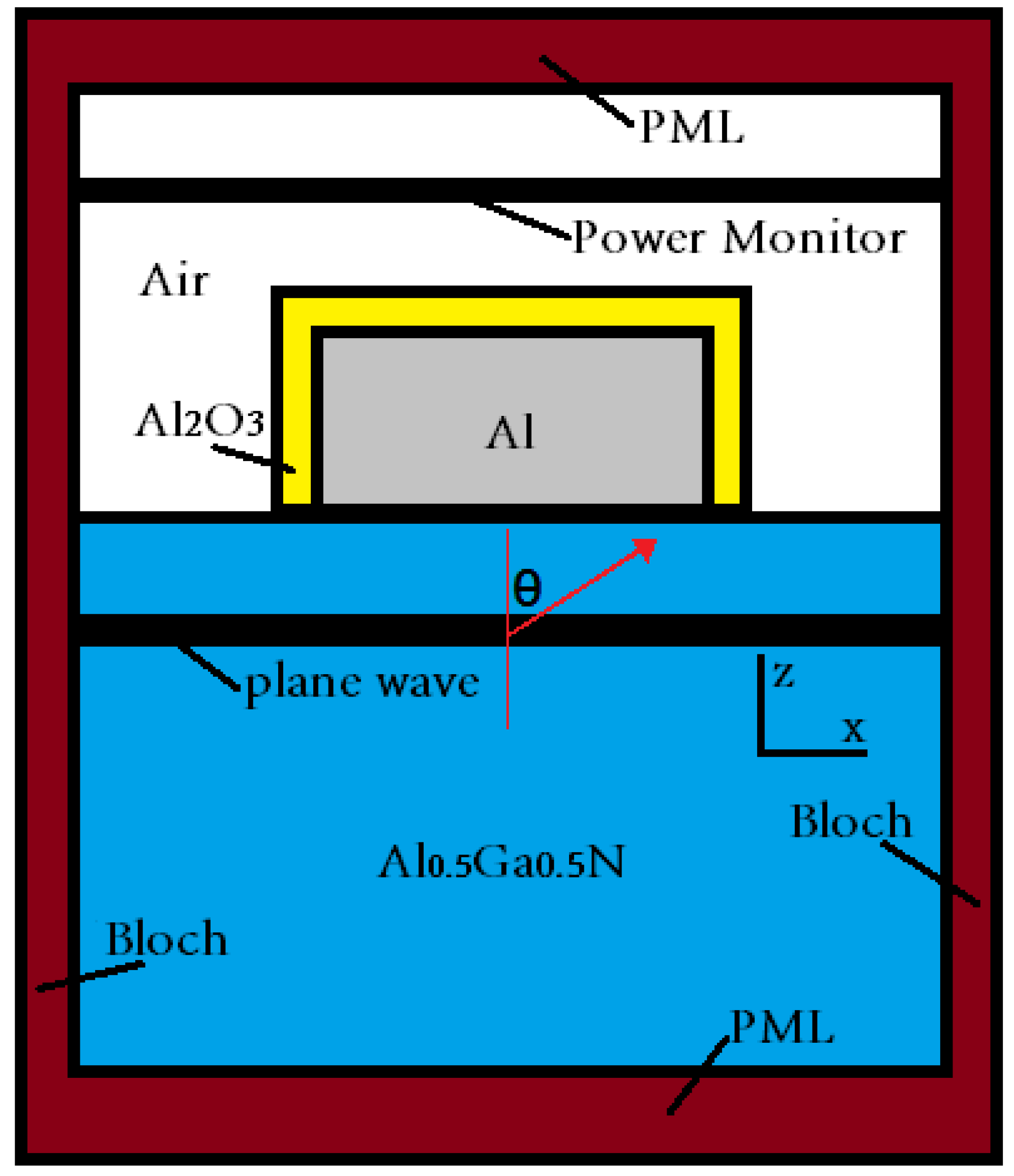Crystals 12 00082 g001 550