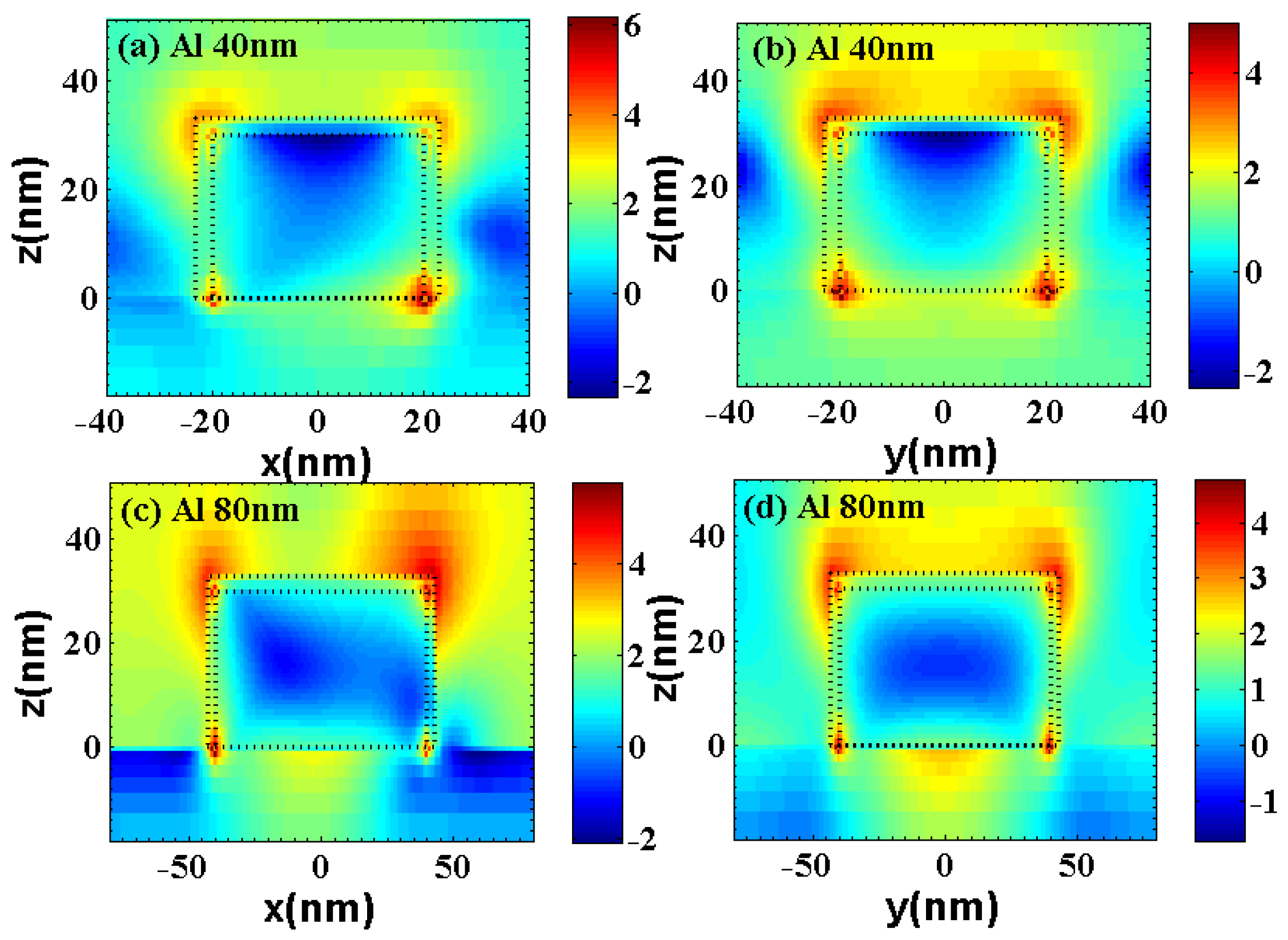 Crystals 12 00082 g004 550