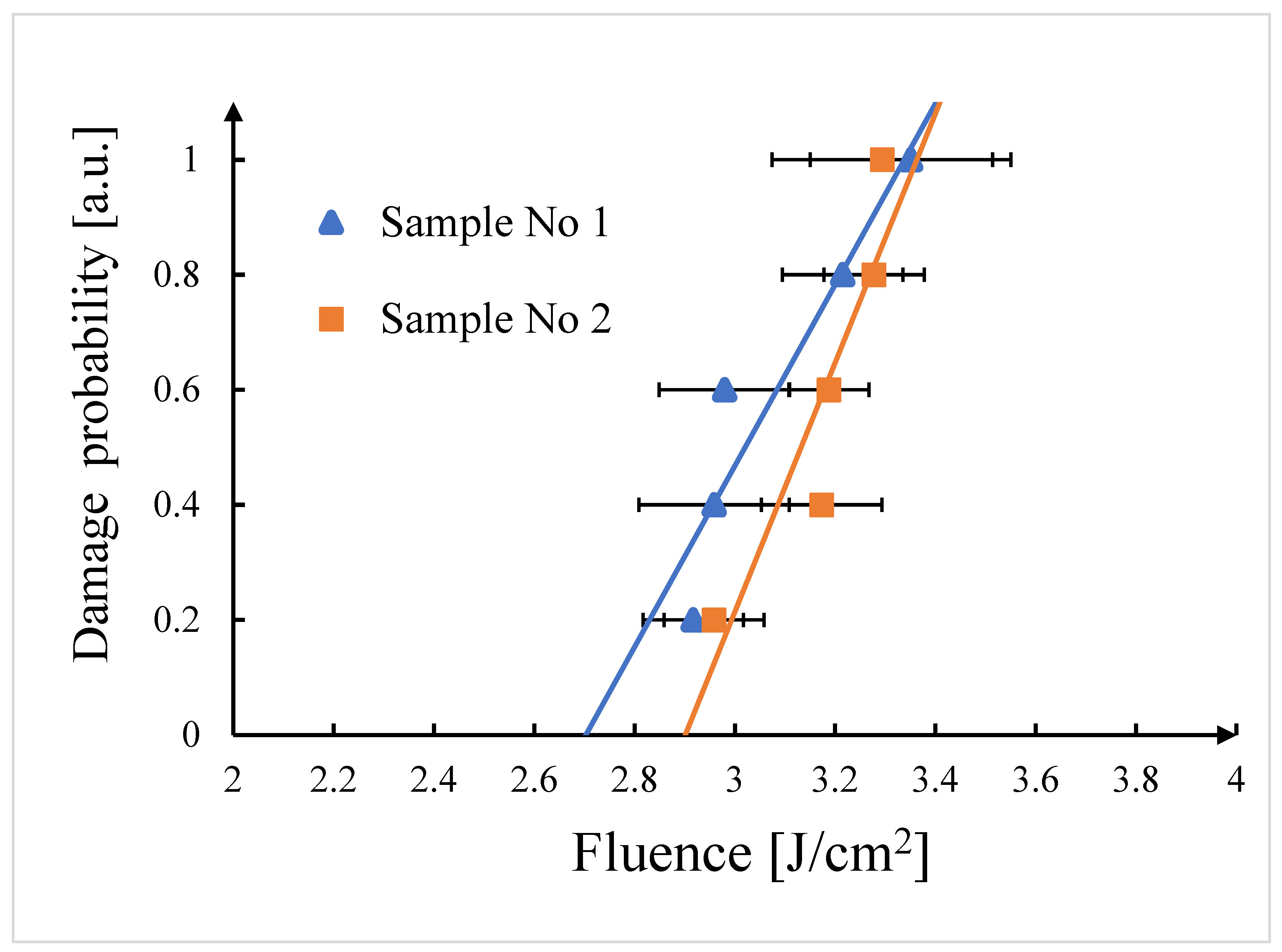 Crystals 12 00083 g005 550