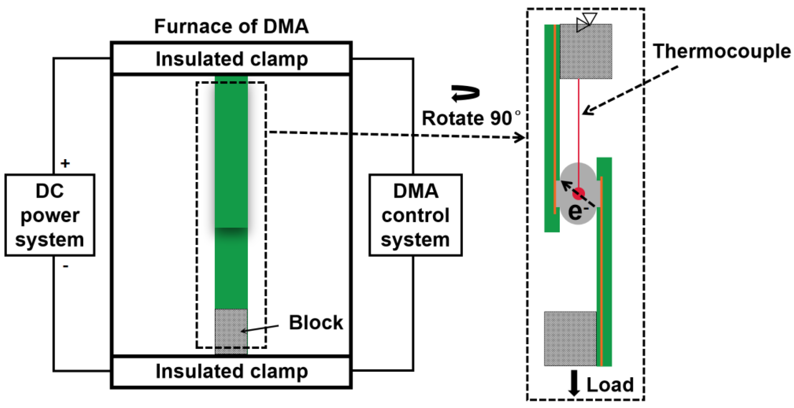 Crystals 12 00085 g001