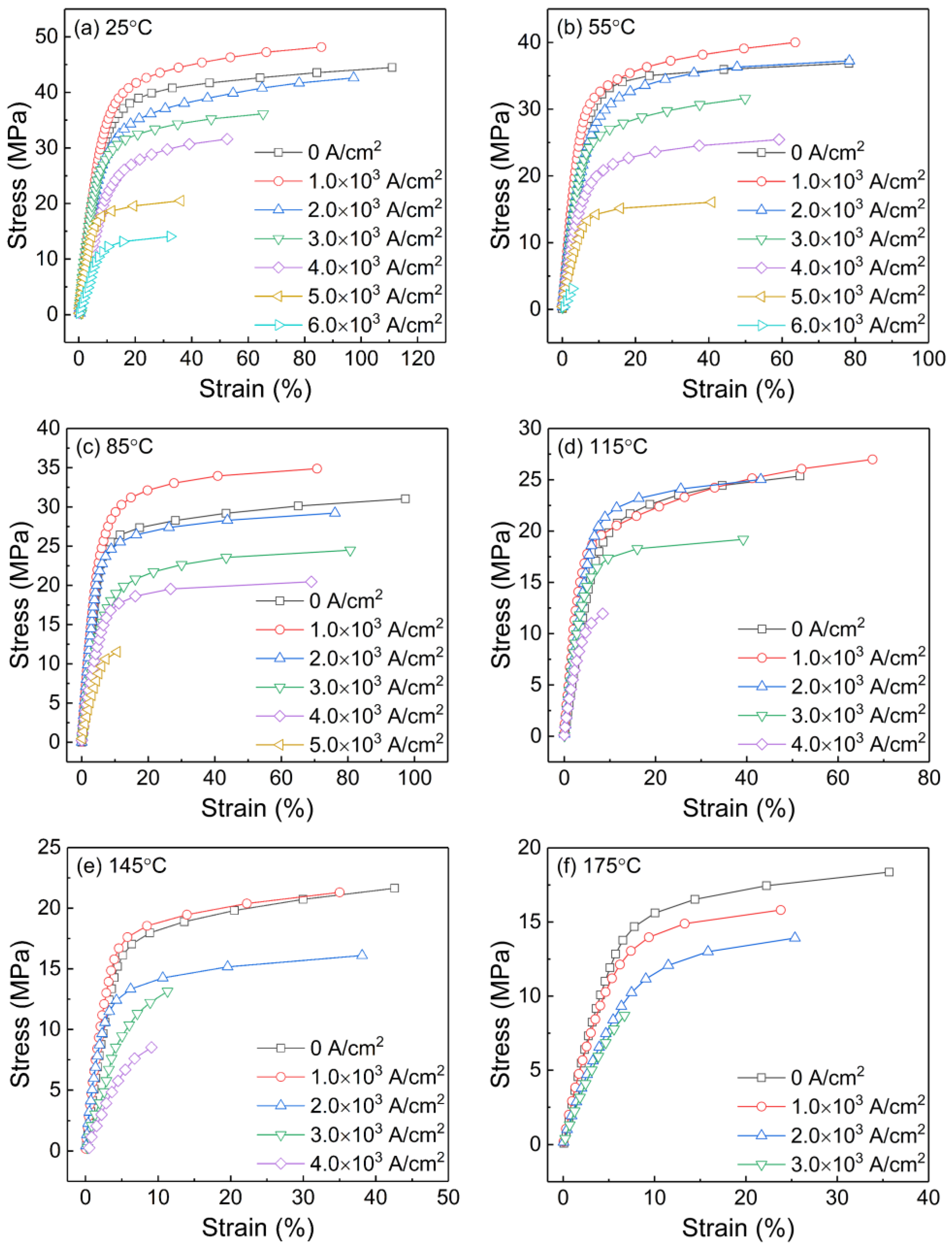 Crystals 12 00085 g003