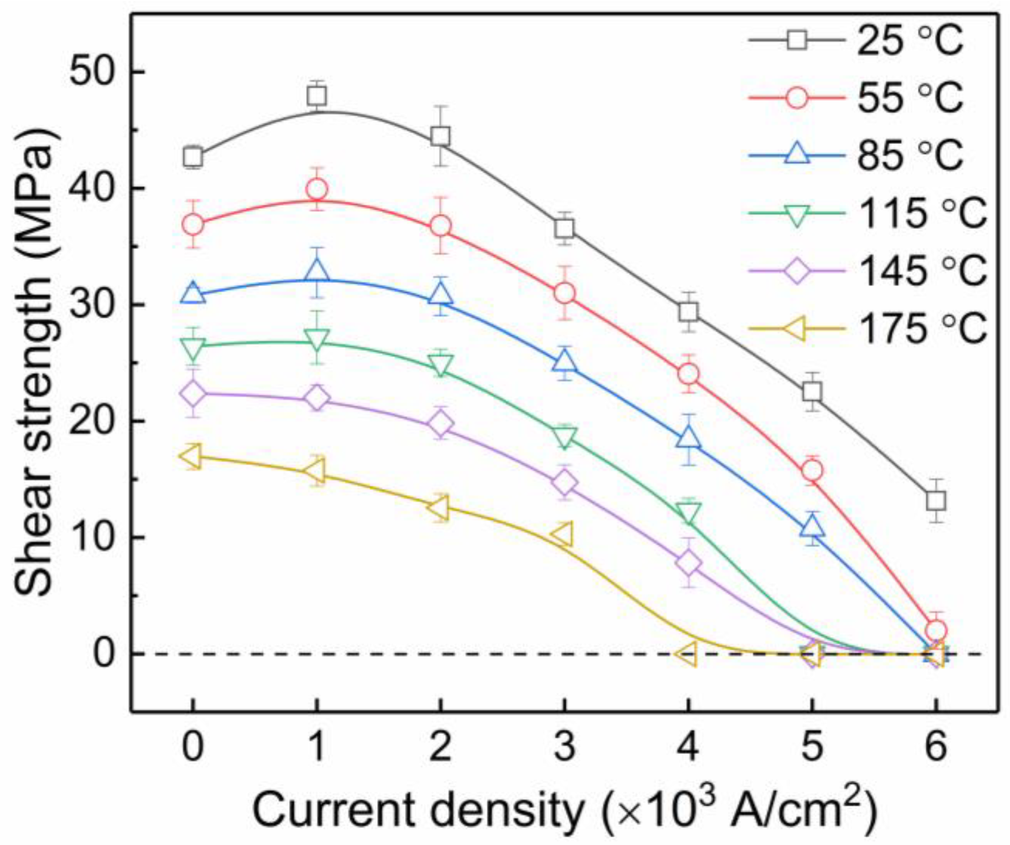 Crystals 12 00085 g004