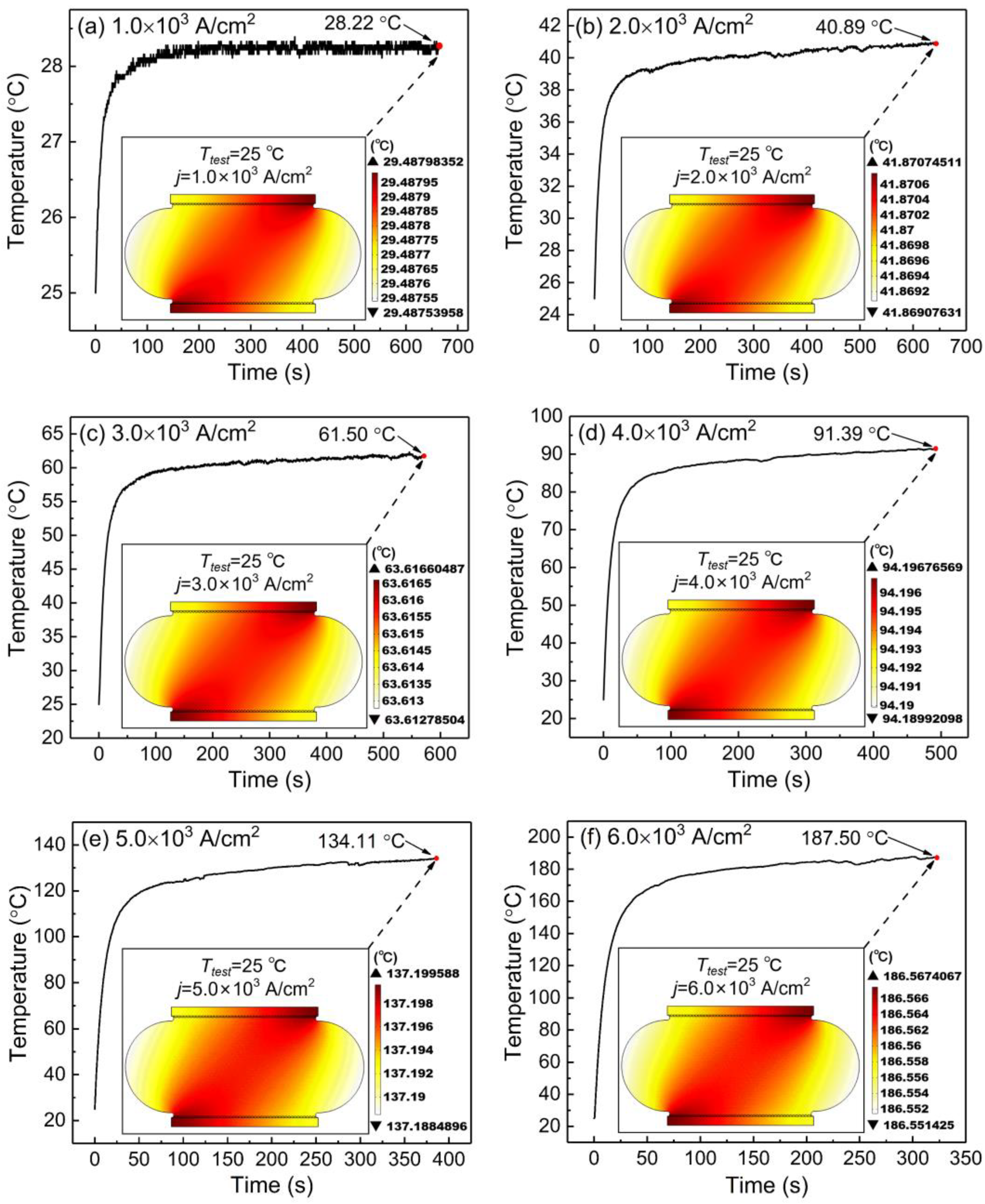 Crystals 12 00085 g005
