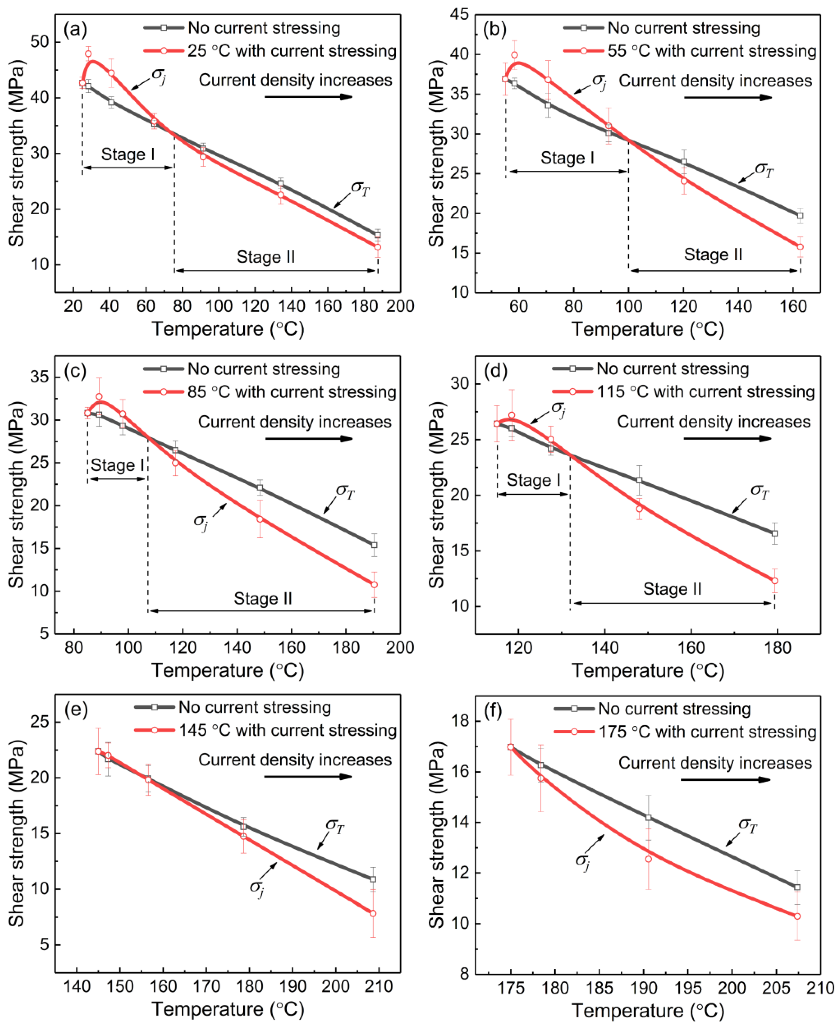 Crystals 12 00085 g007