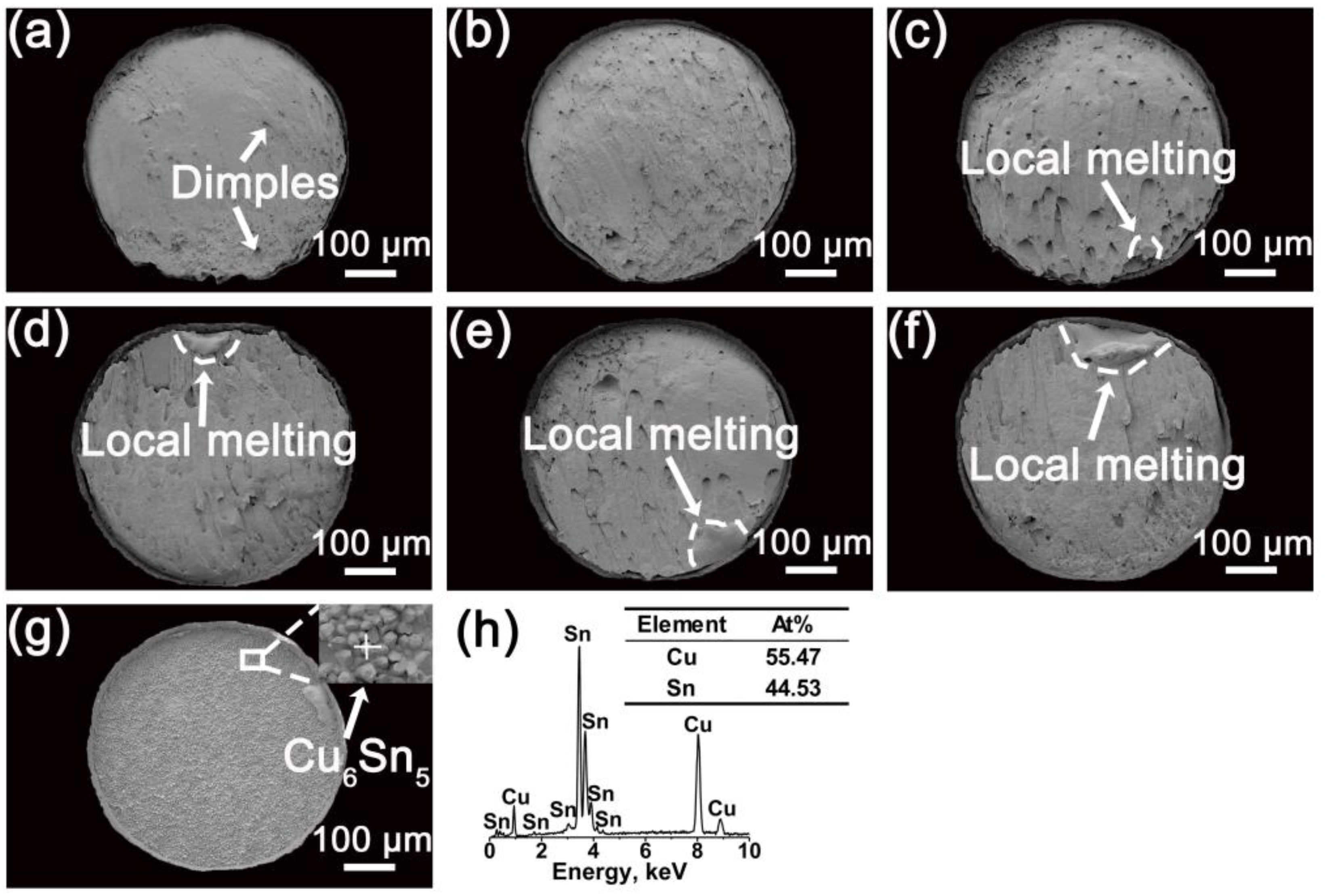Crystals 12 00085 g009
