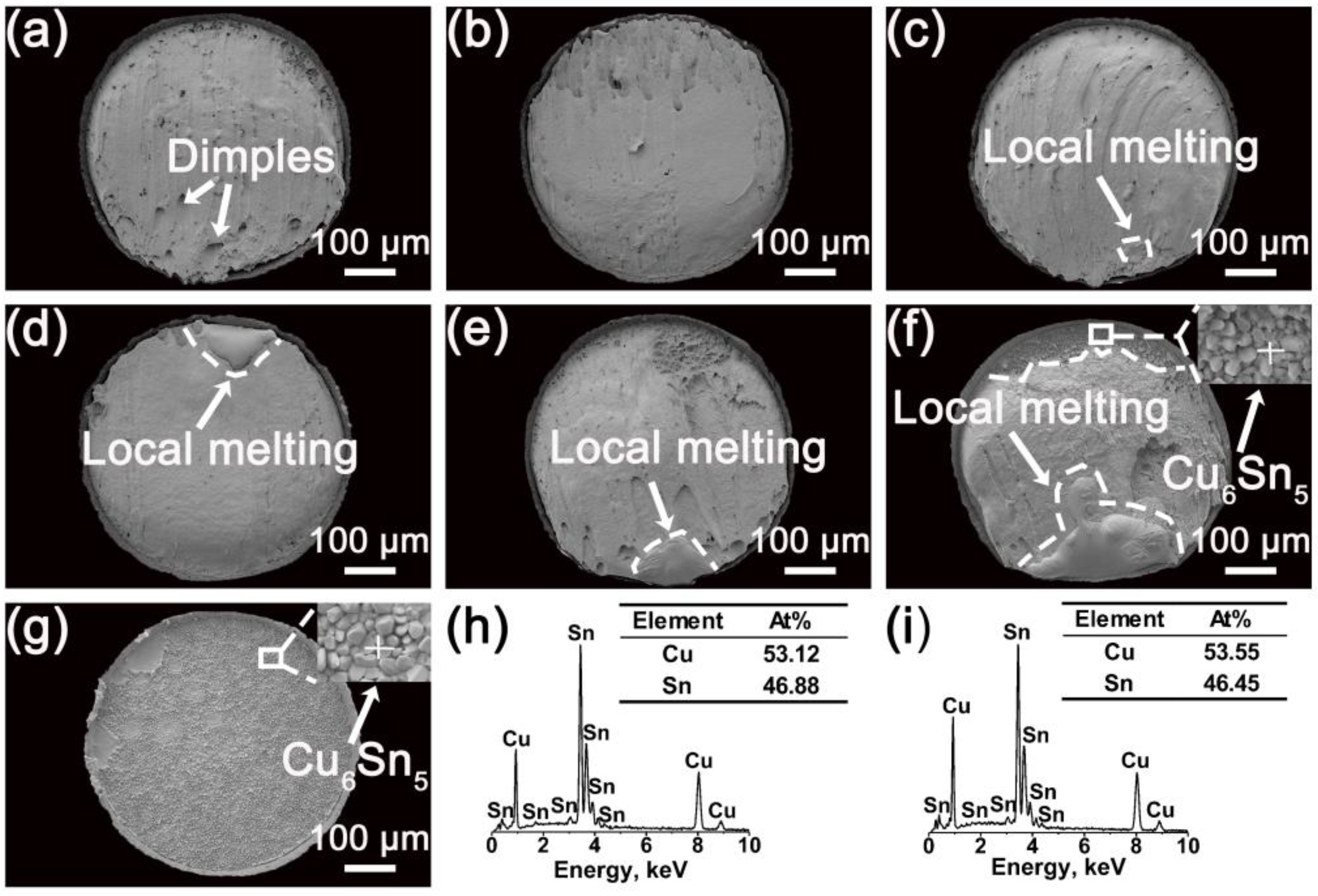Crystals 12 00085 g010