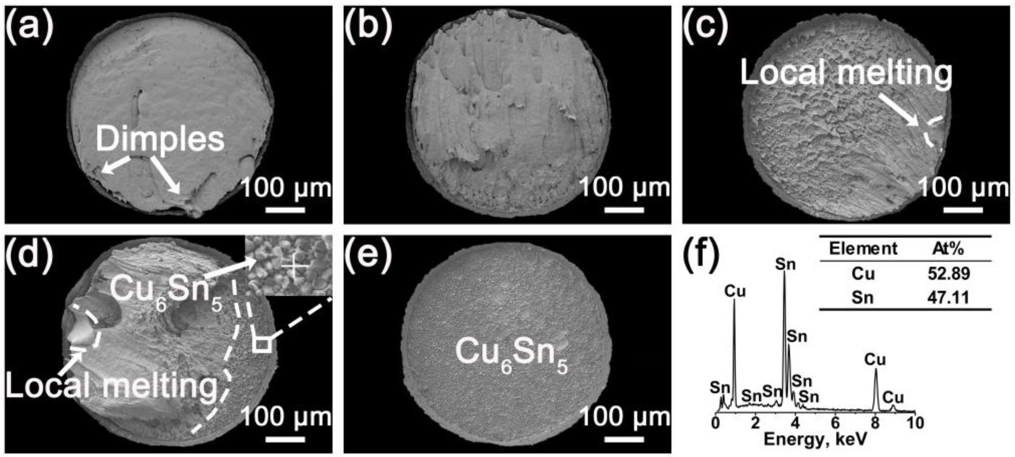 Crystals 12 00085 g013