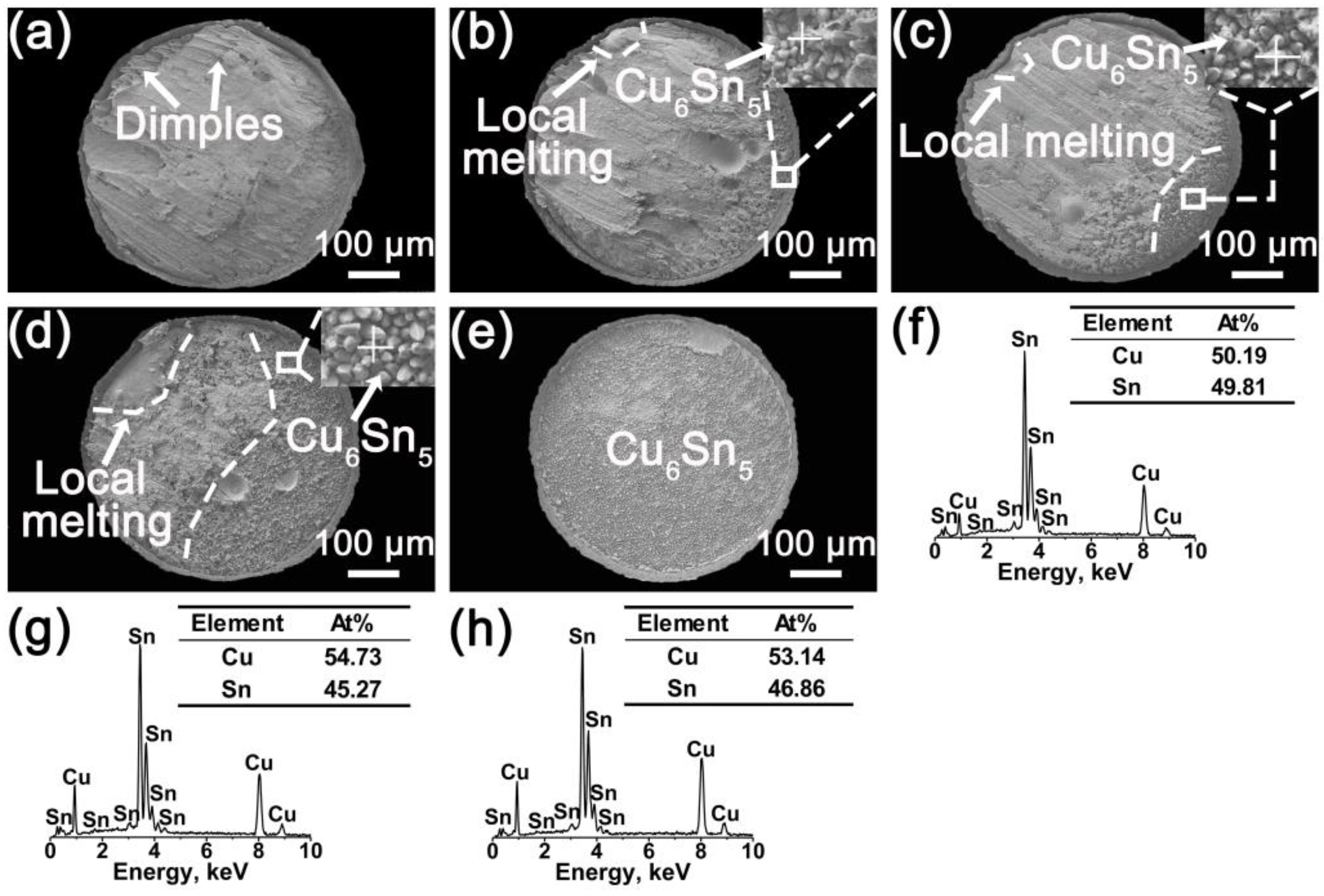 Crystals 12 00085 g014
