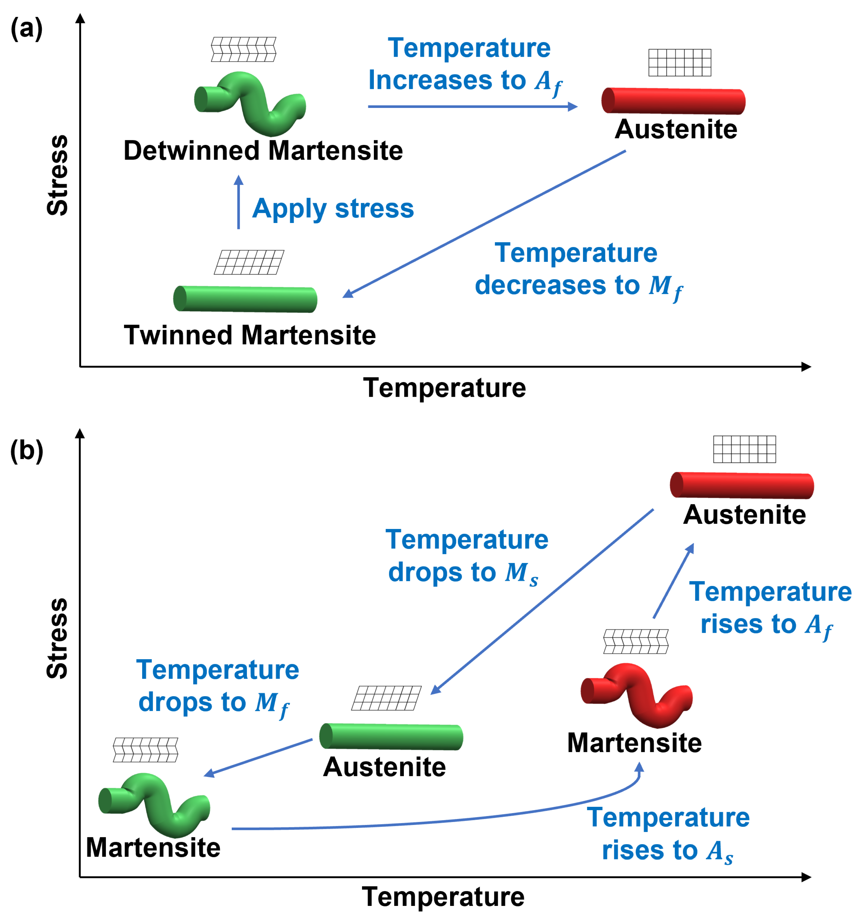 Crystals 12 00086 g002