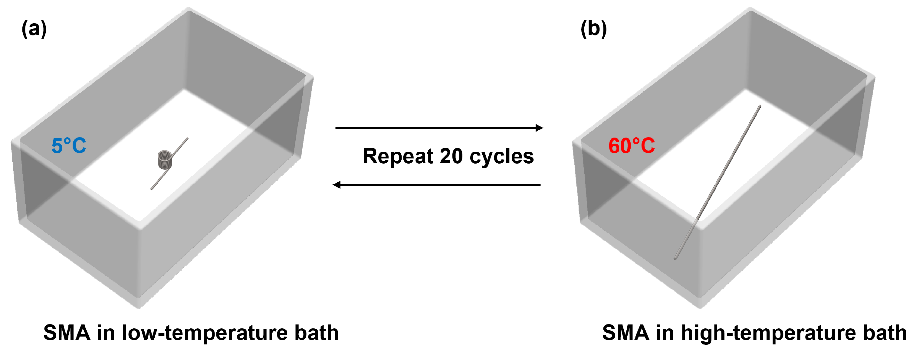 Crystals 12 00086 g004