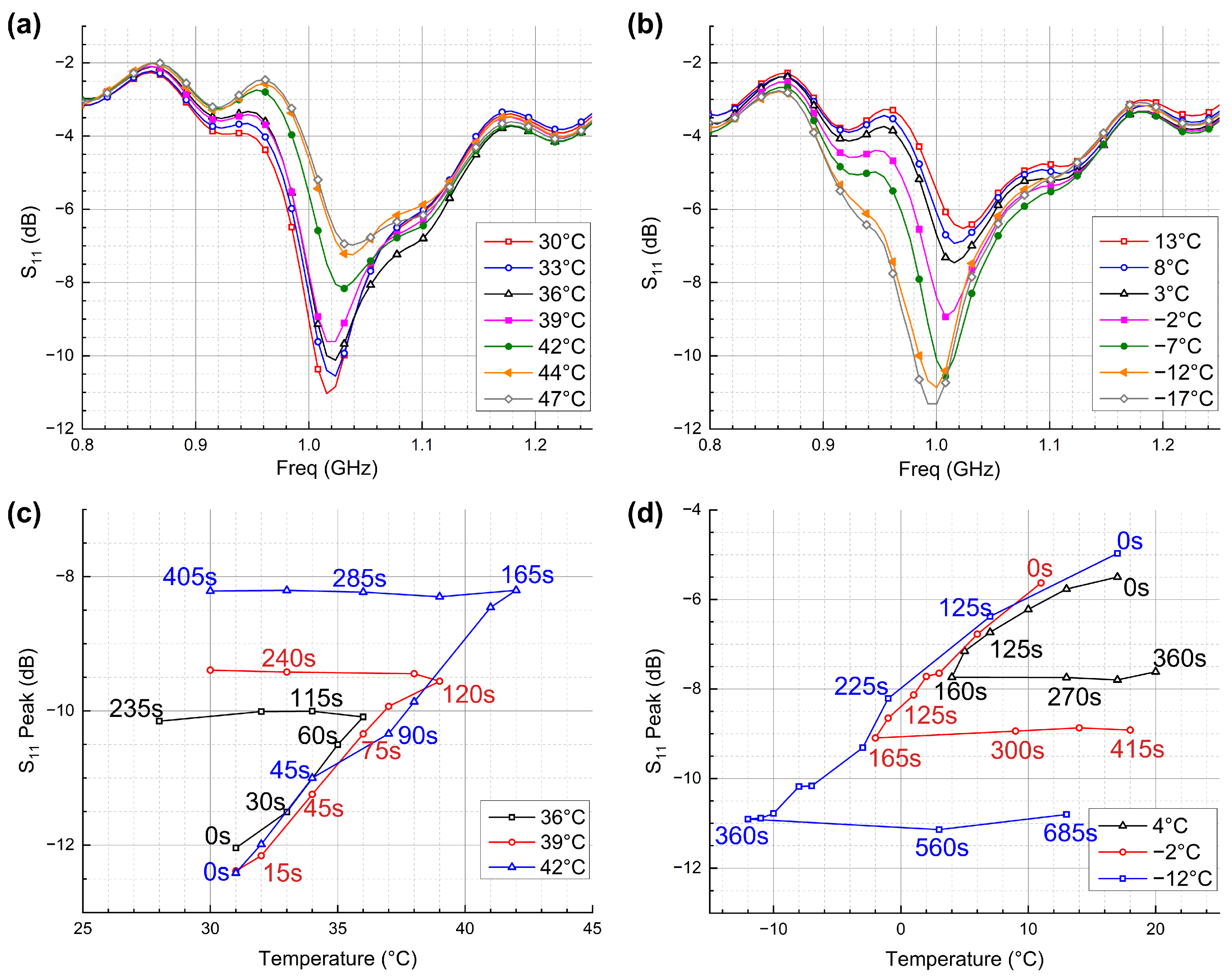 Crystals 12 00086 g006