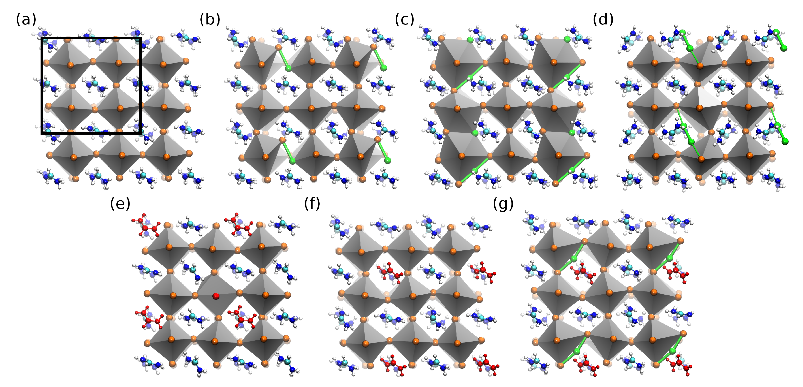 Crystals Free FullText Charge Compensation by Iodine Covalent