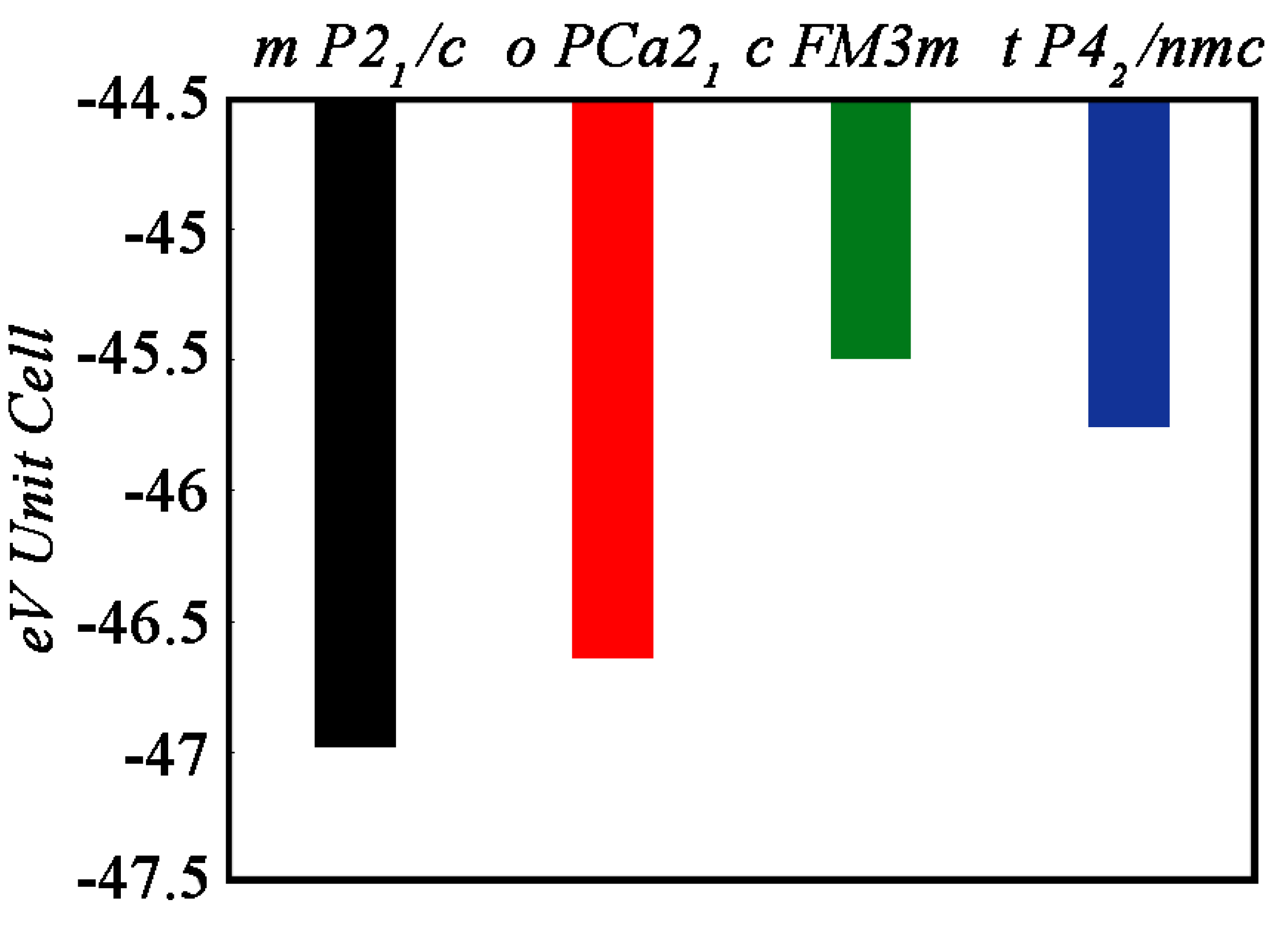 Crystals 12 00090 g002