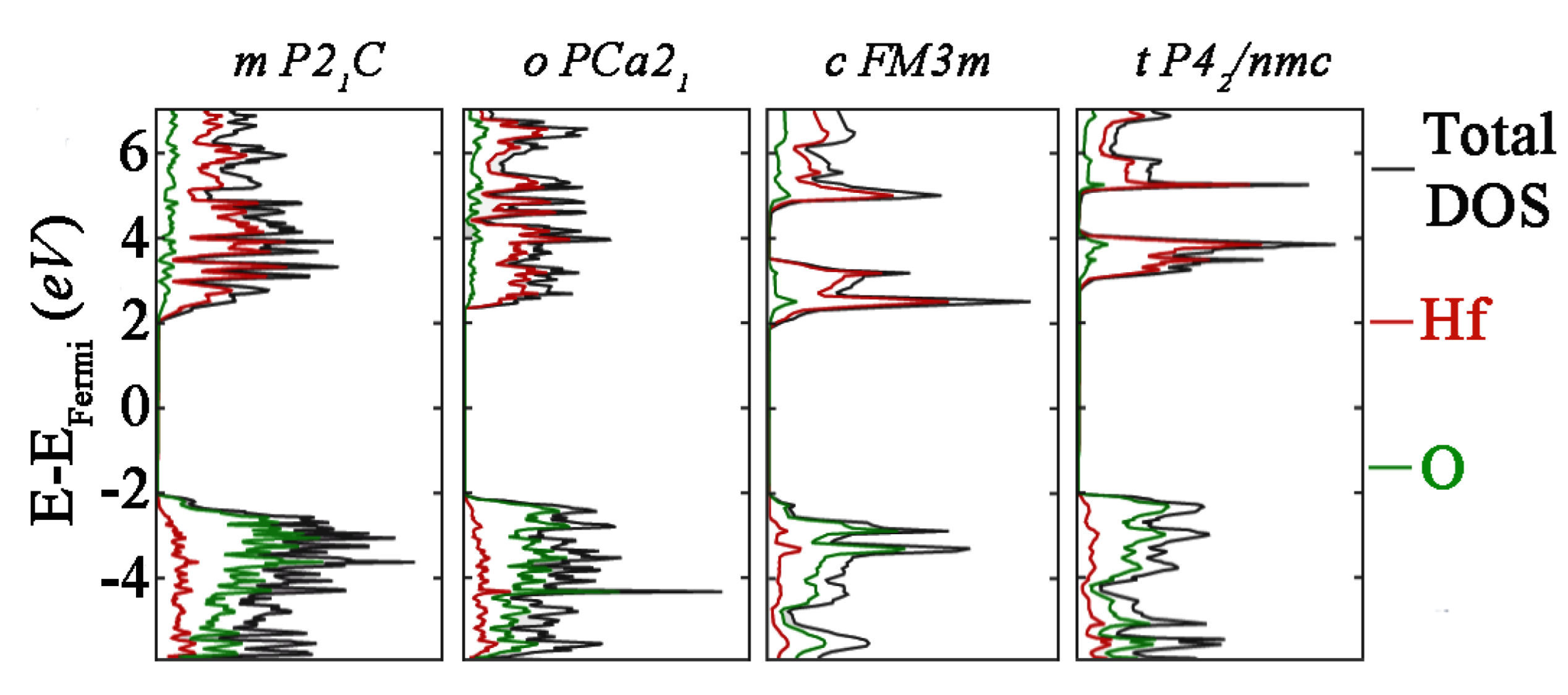 Crystals 12 00090 g004