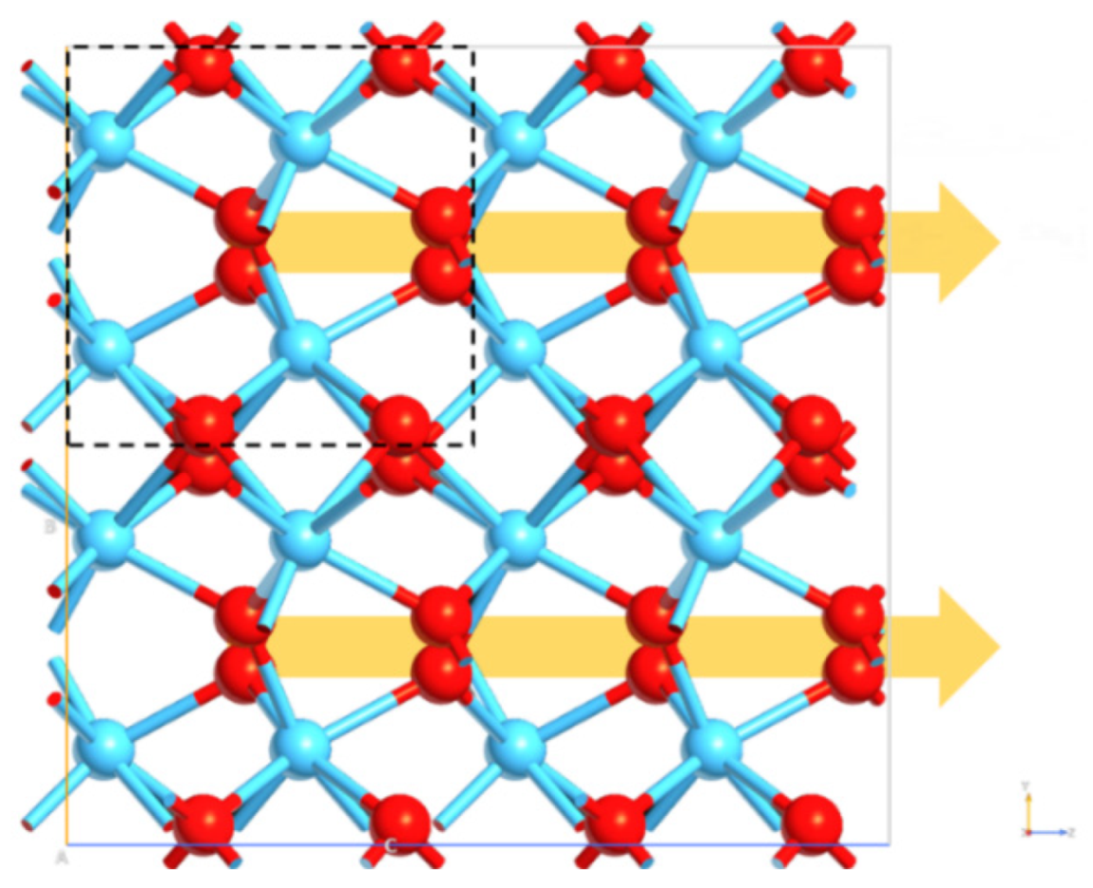 Crystals 12 00090 g009