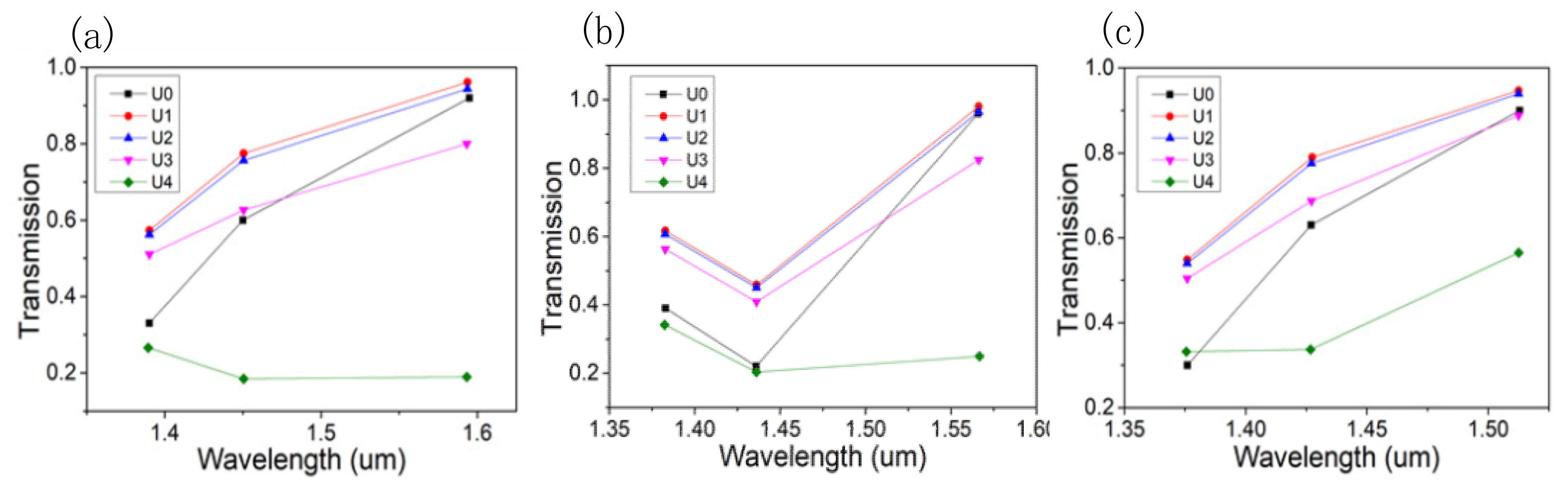 Crystals 12 00091 g008 550