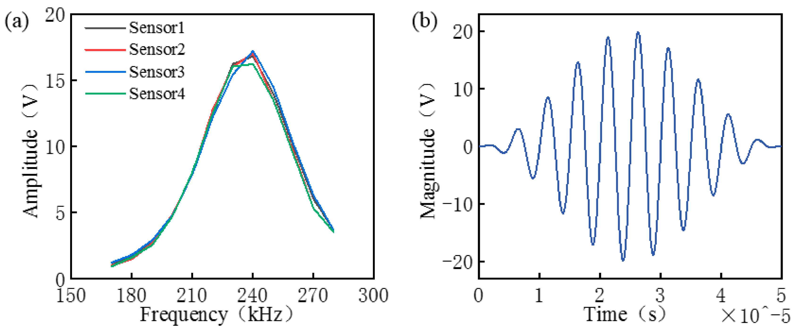 Crystals 12 00092 g002