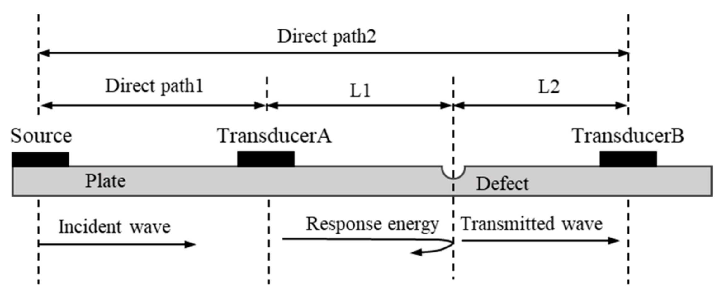Crystals 12 00092 g003