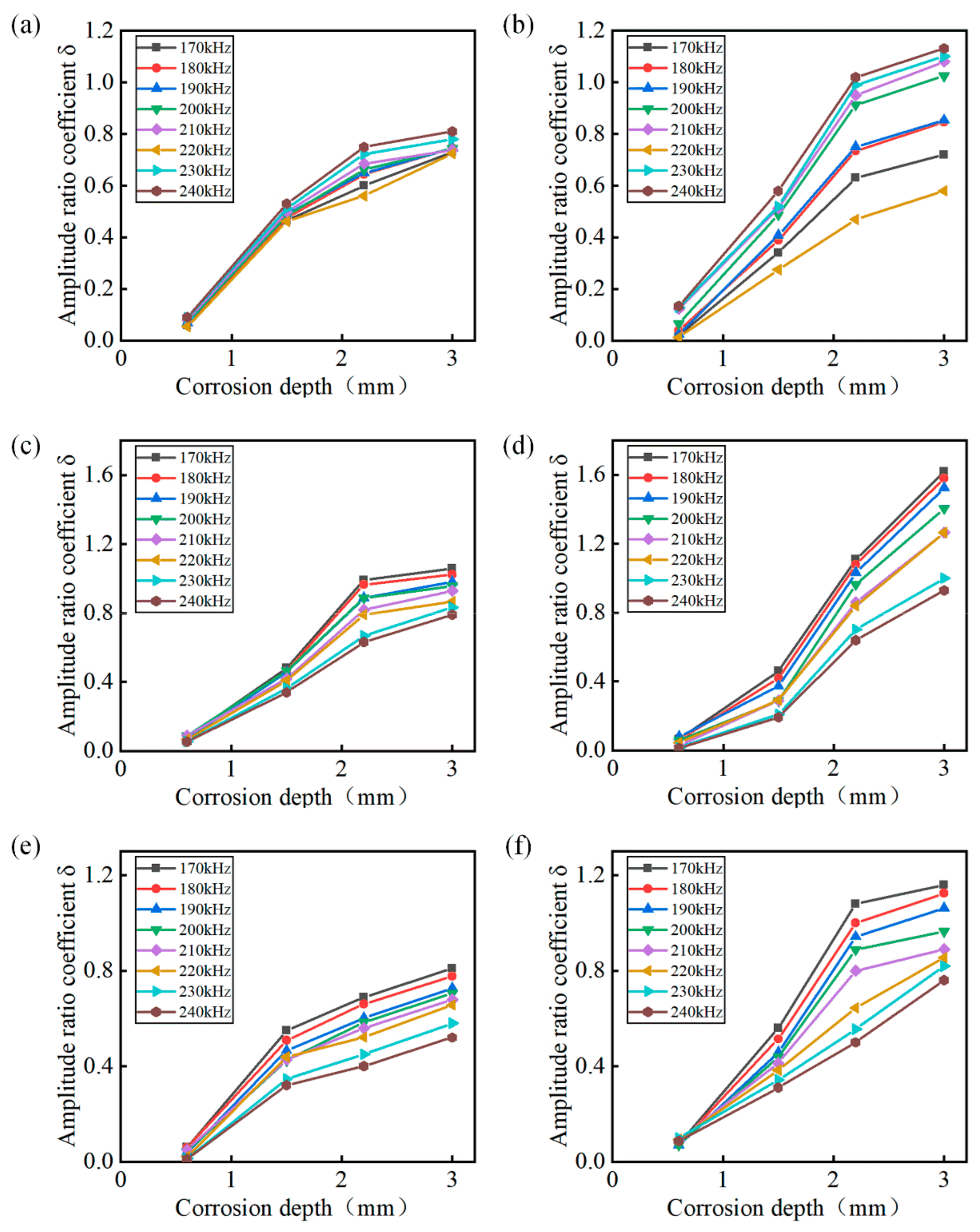 Crystals 12 00092 g006