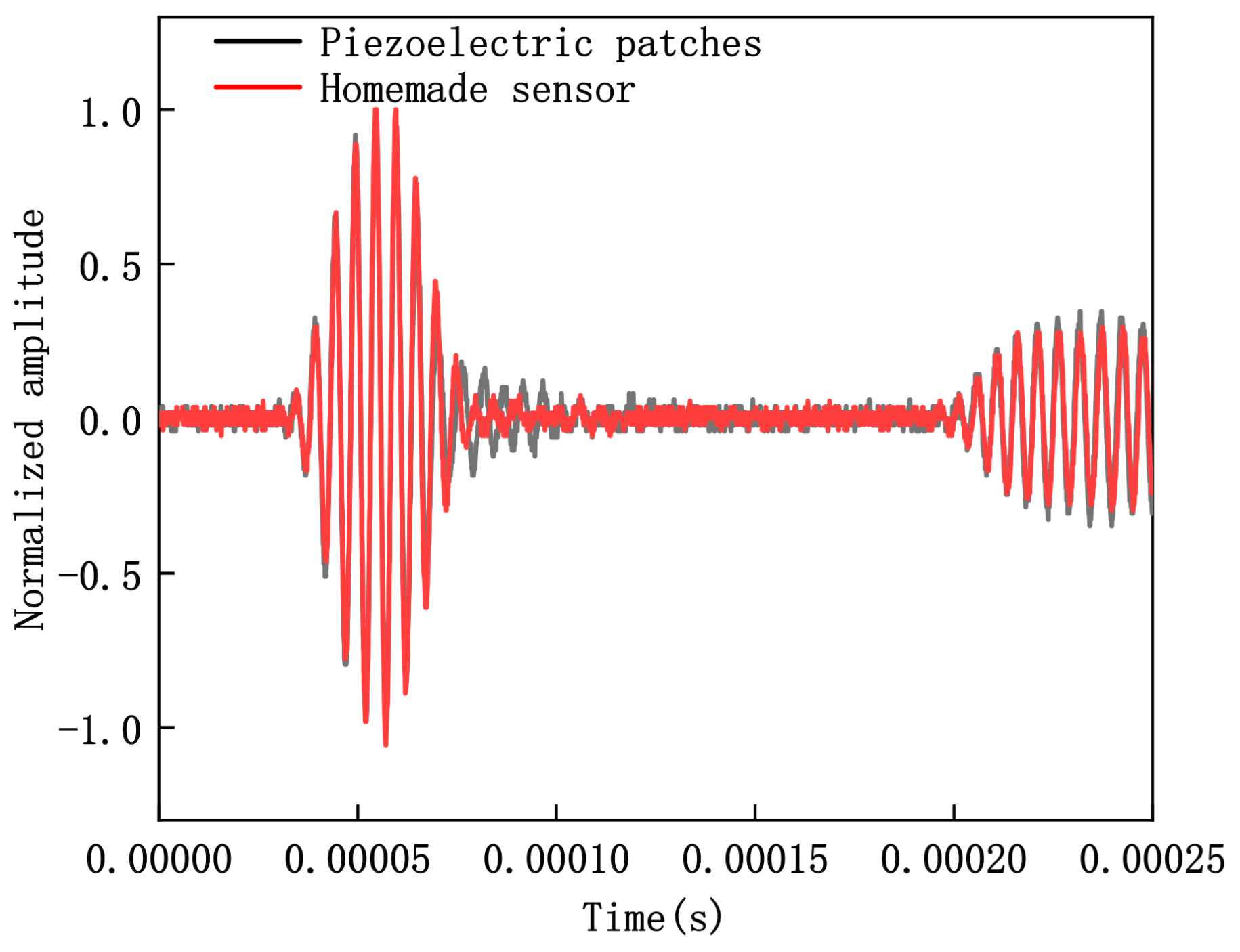 Crystals 12 00092 g010