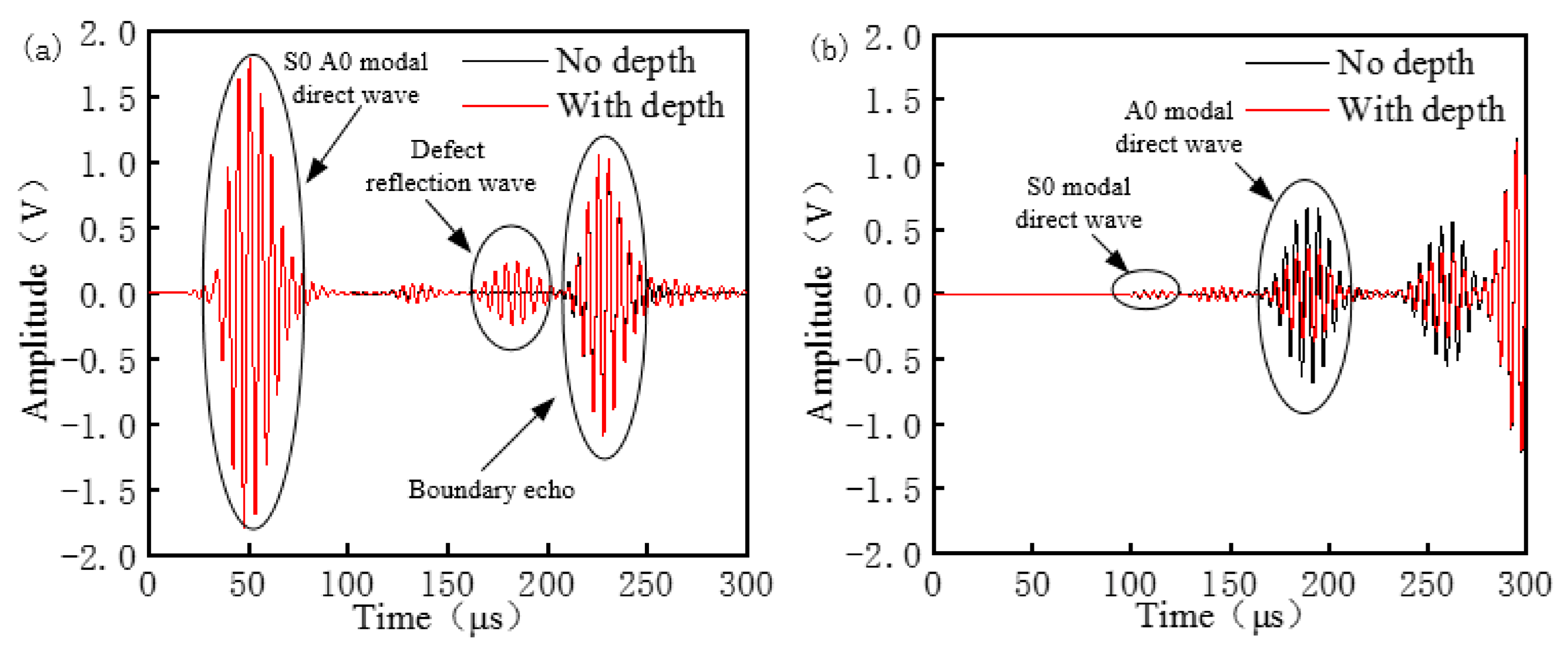 Crystals 12 00092 g013