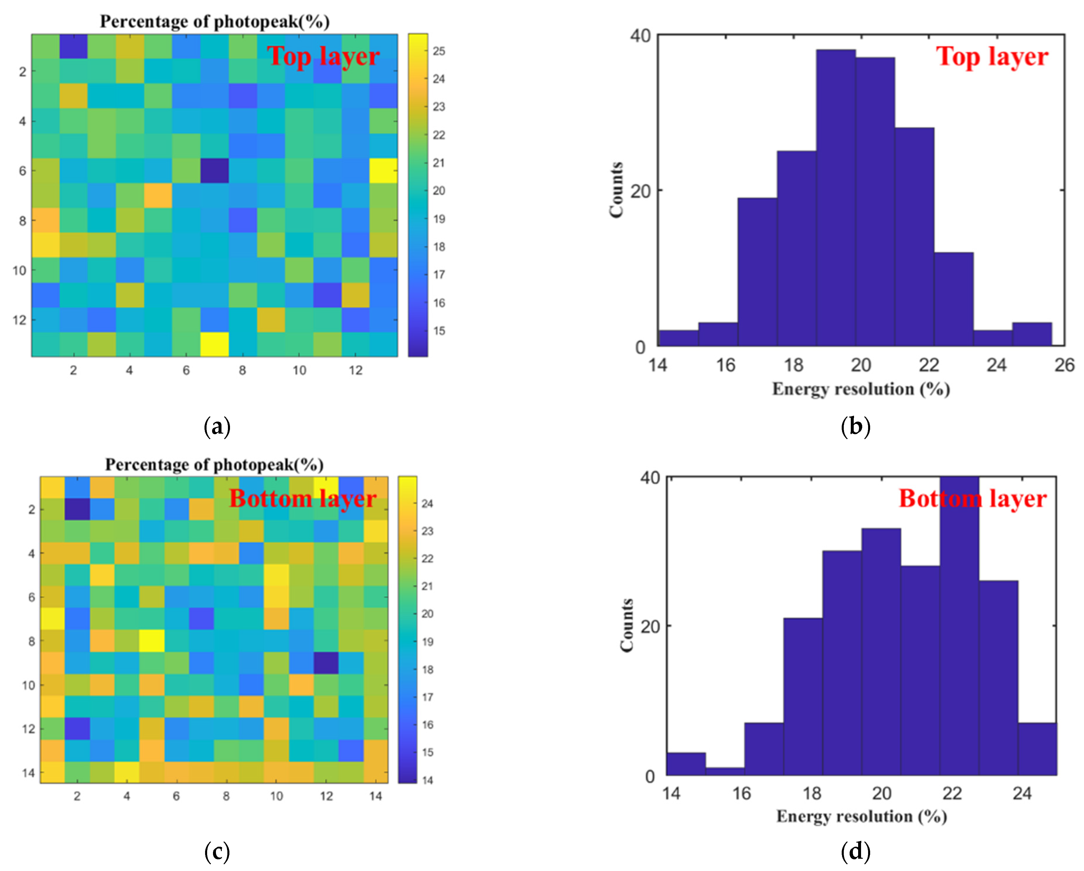 Crystals 12 00093 g010