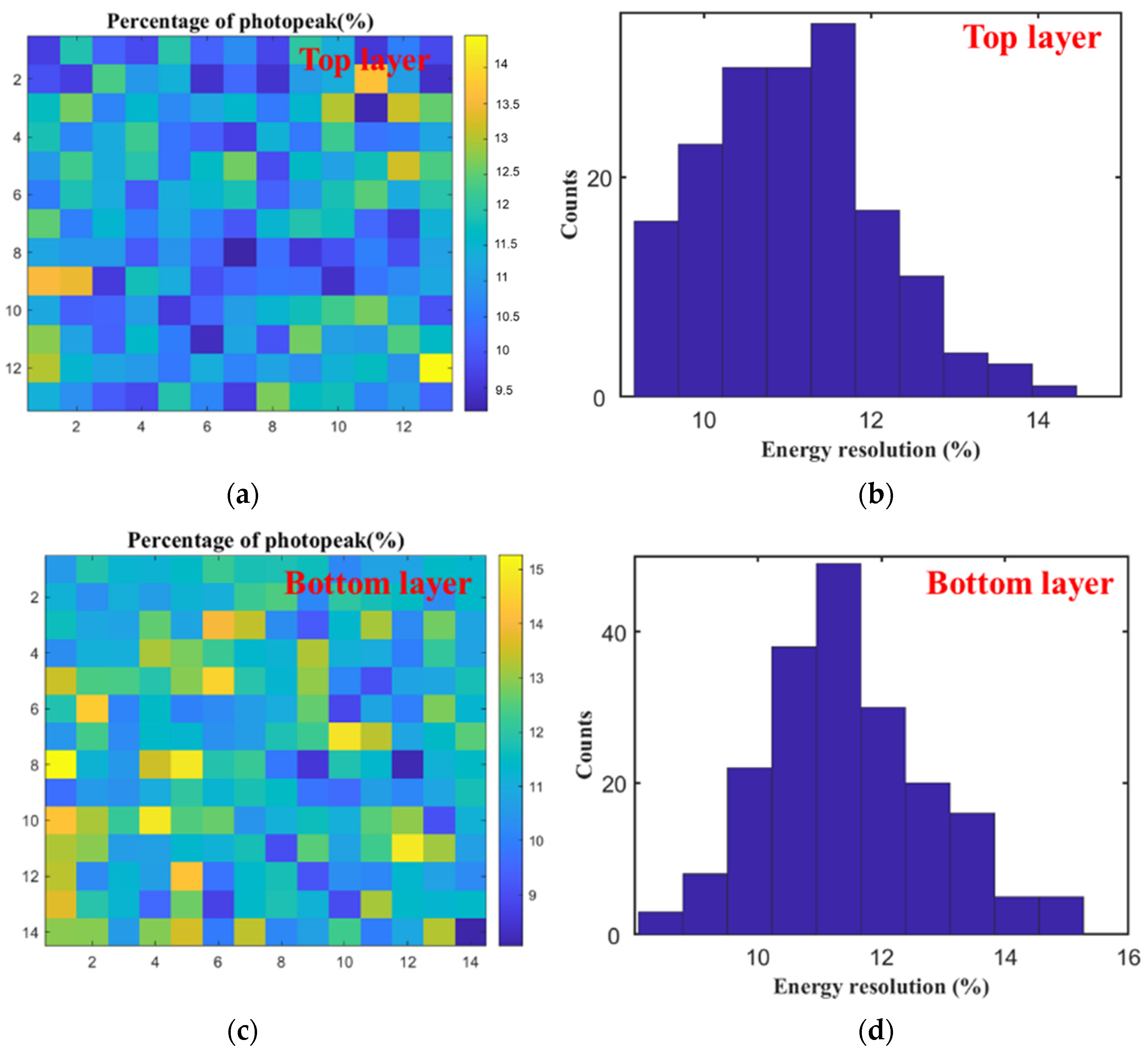 Crystals 12 00093 g011
