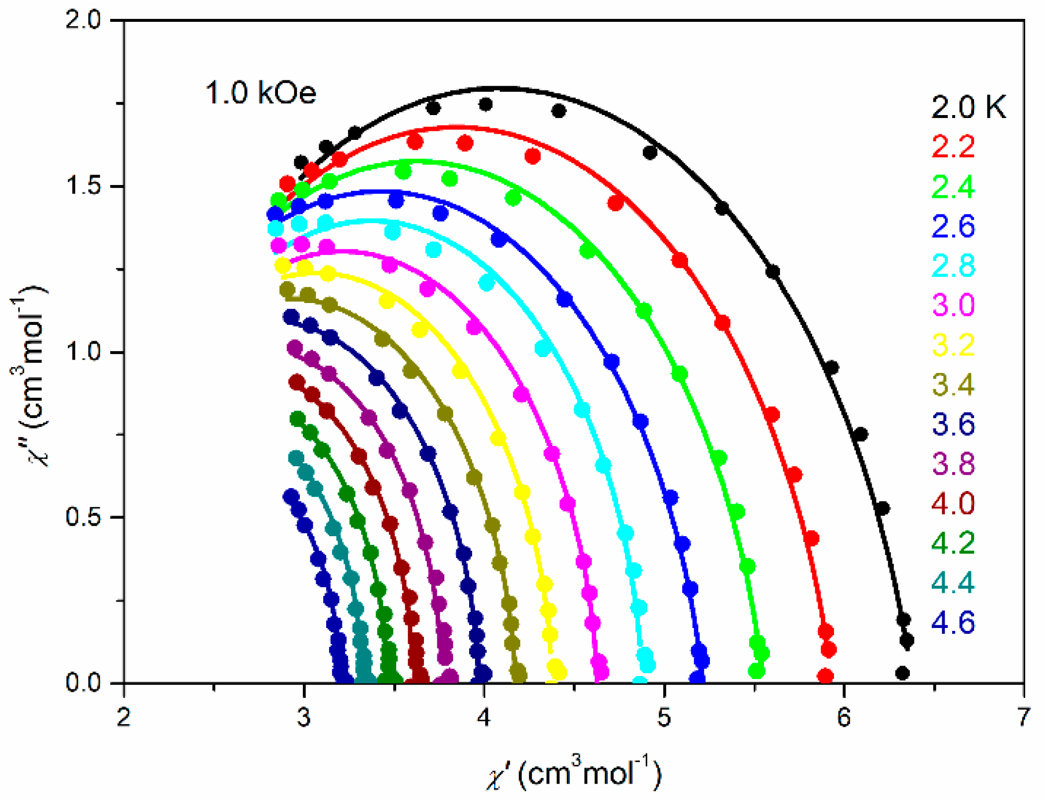 Crystals 12 00095 g007