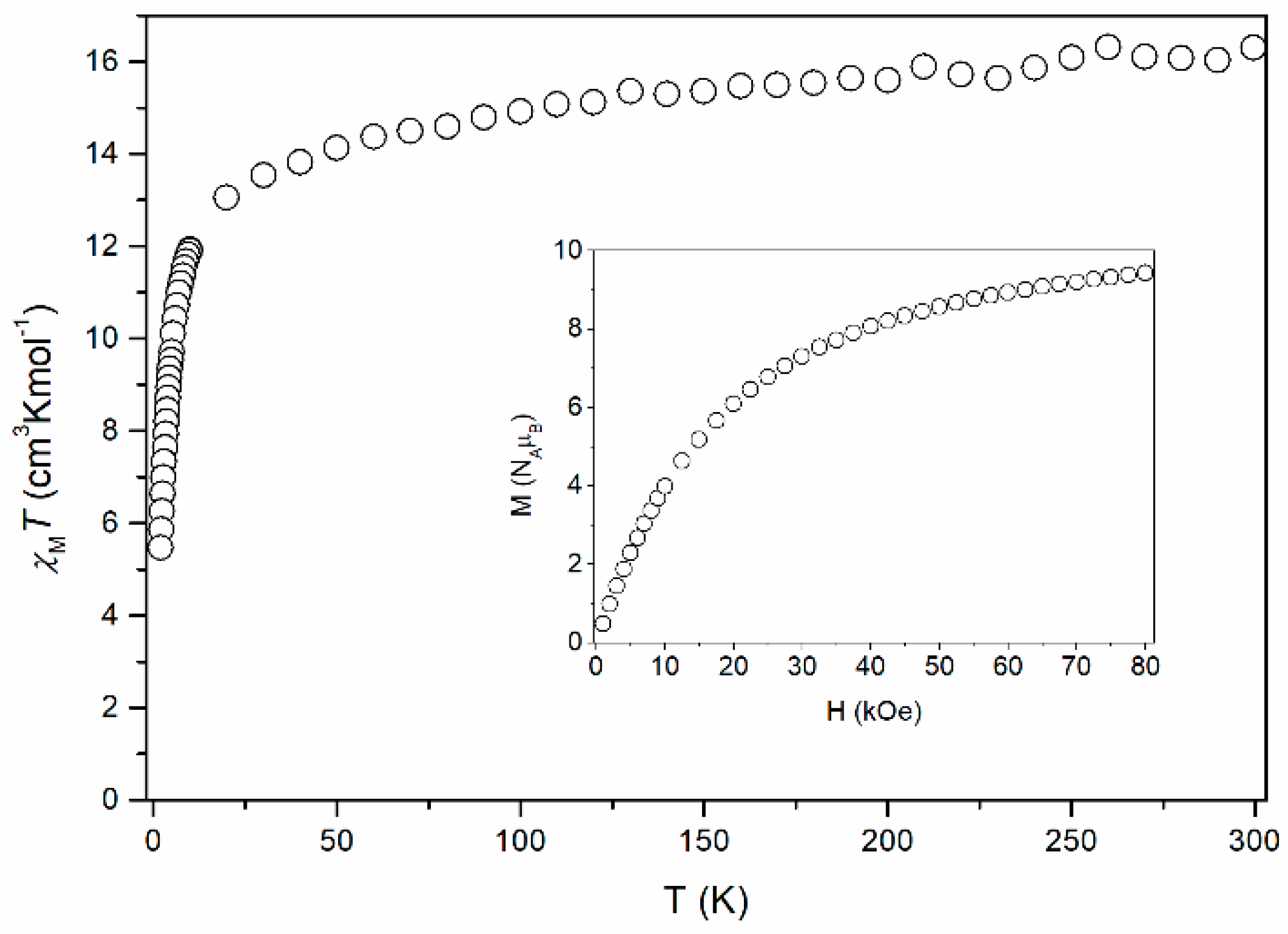Crystals 12 00095 g009