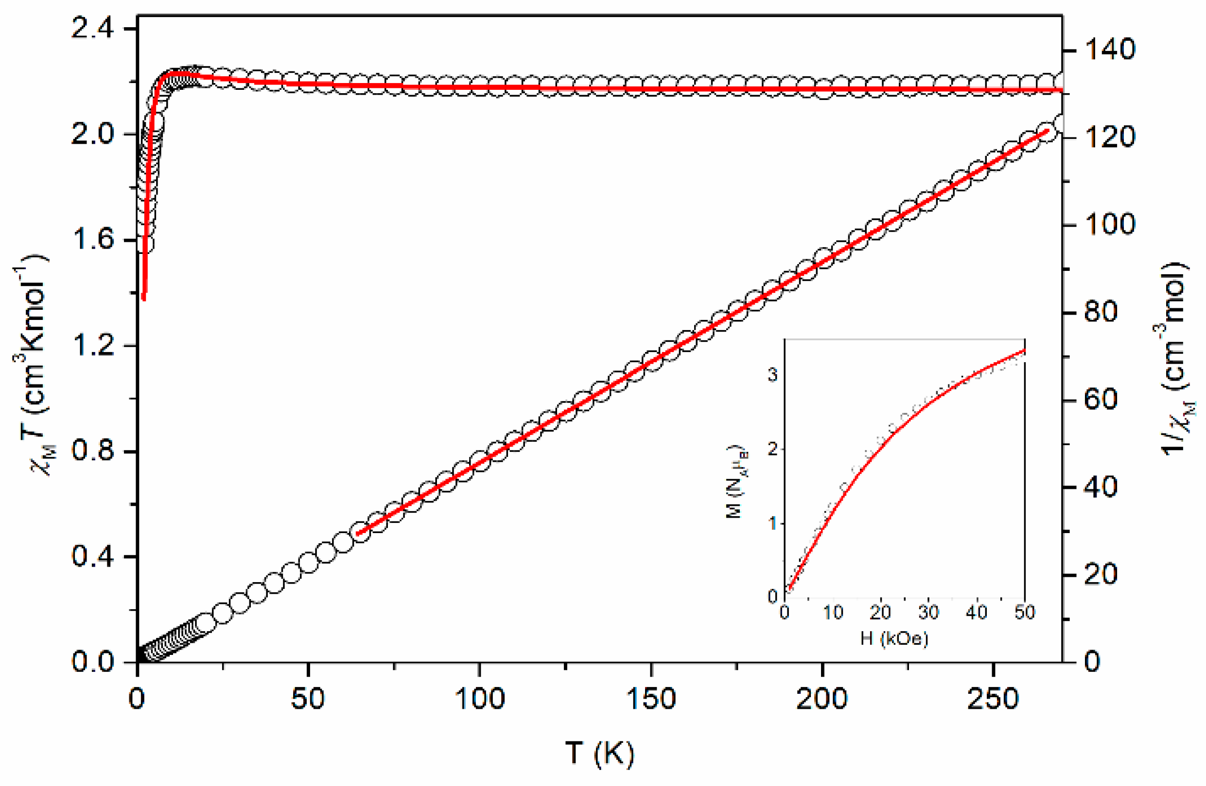 Crystals 12 00095 g010