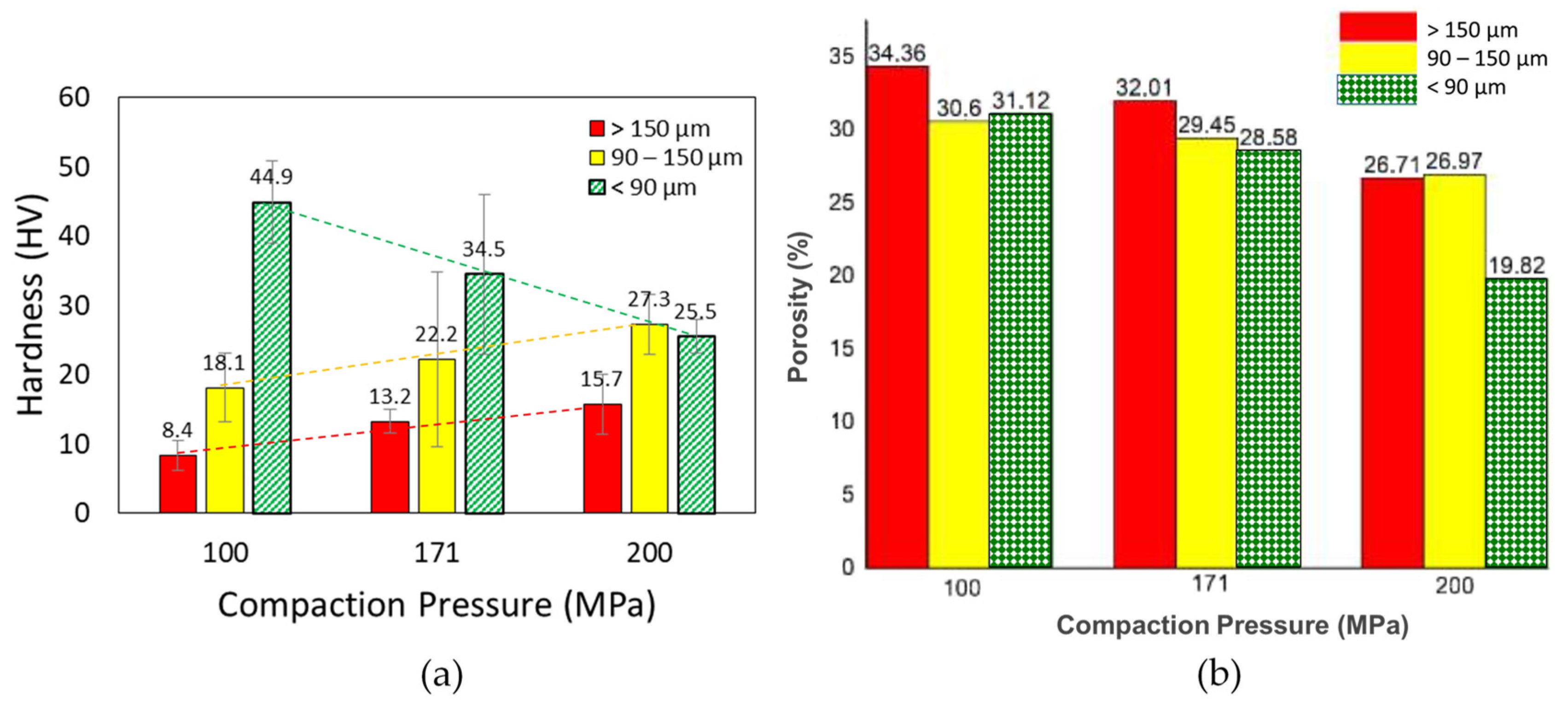 Crystals 12 00096 g003 550