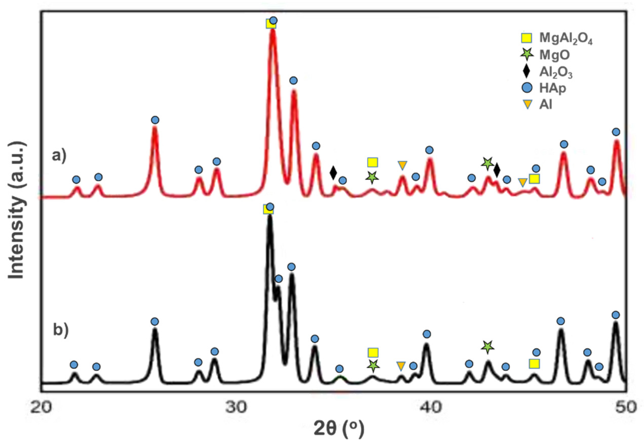 Crystals 12 00096 g004 550
