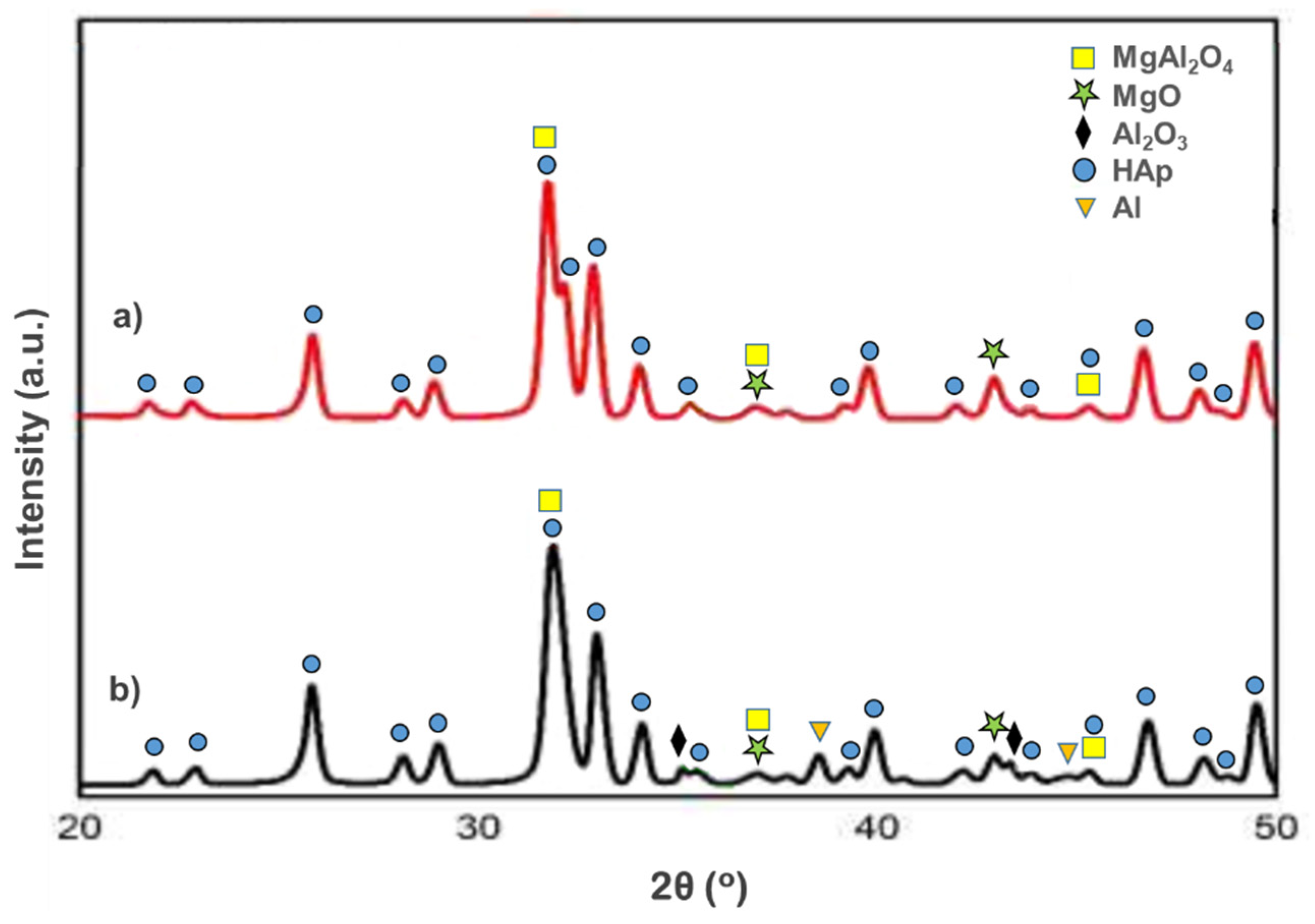 Crystals 12 00096 g005 550