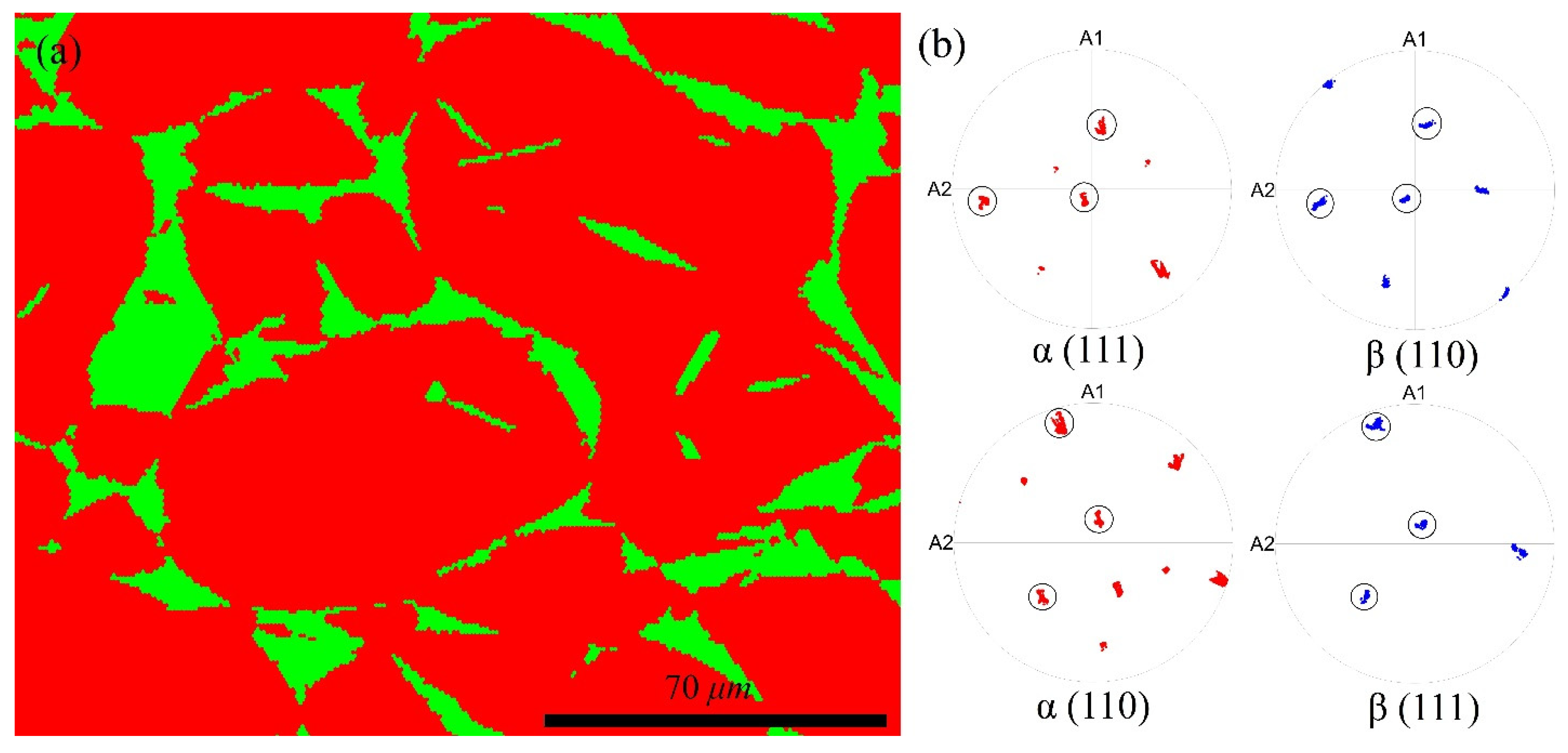 Crystals 12 00097 g005 550