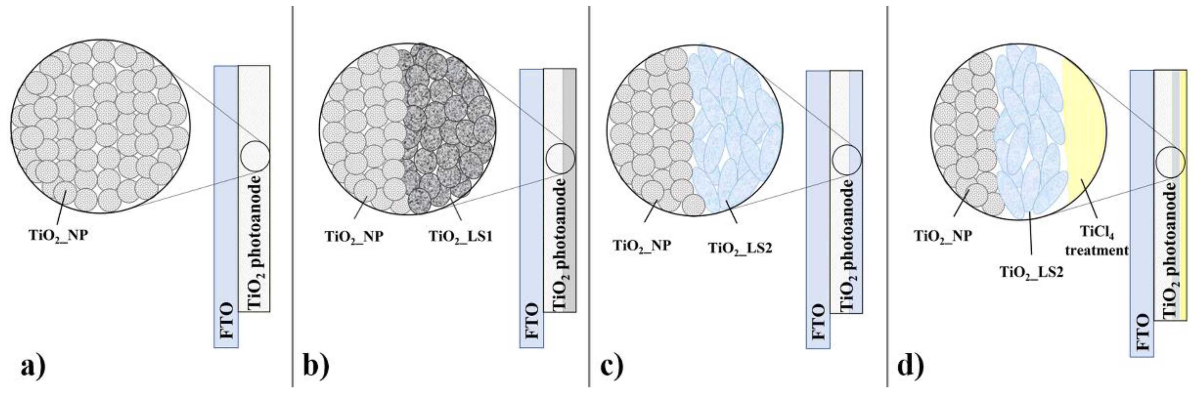 Crystals 12 00098 g002 550