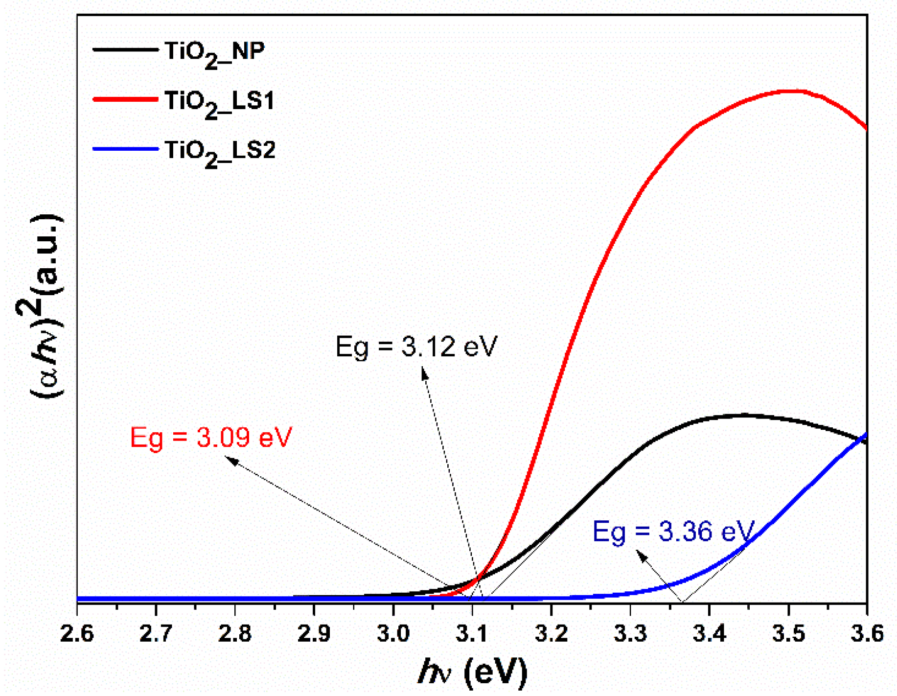Crystals 12 00098 g006 550