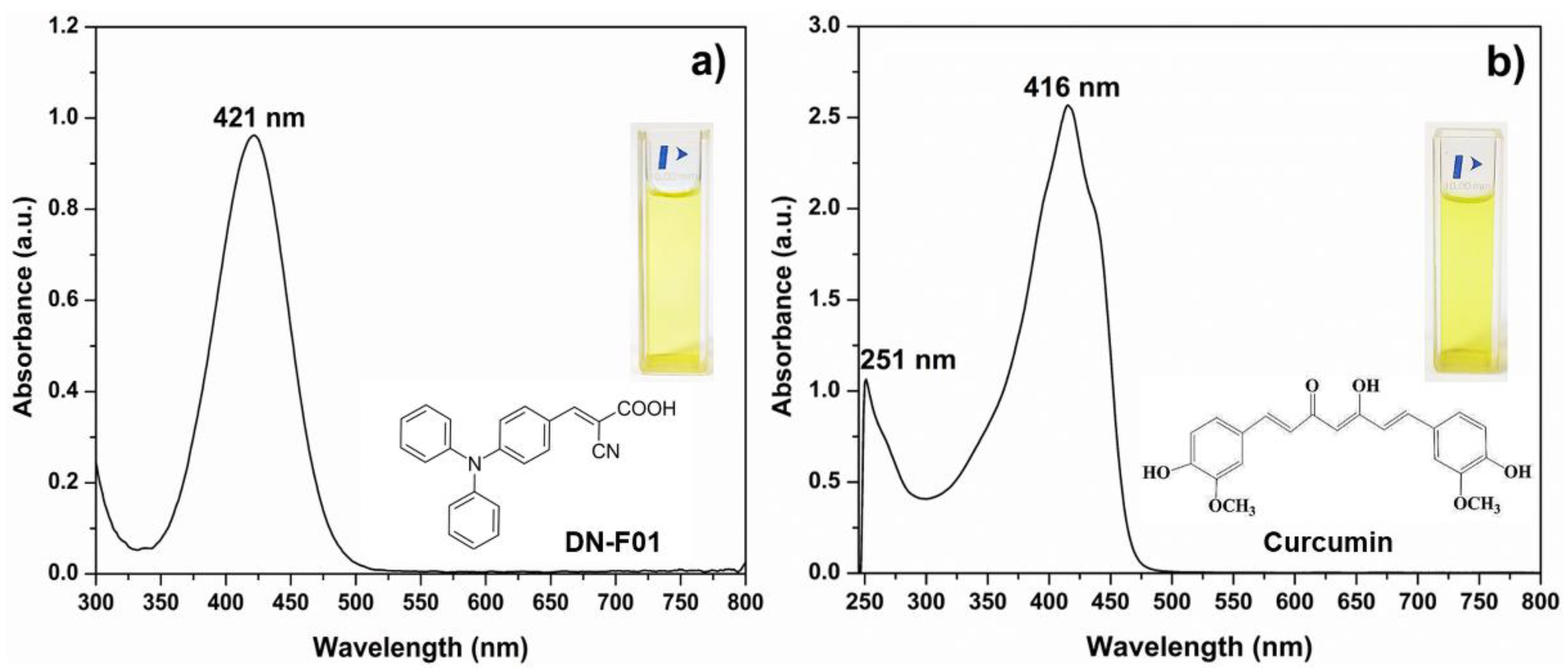 Crystals 12 00098 g007 550