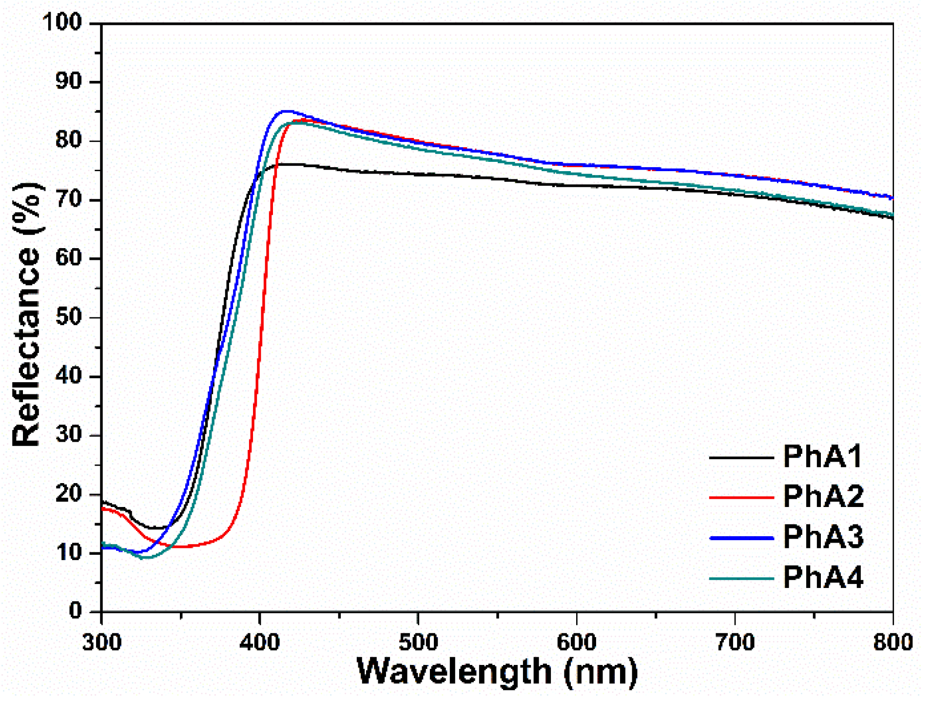Crystals 12 00098 g009 550