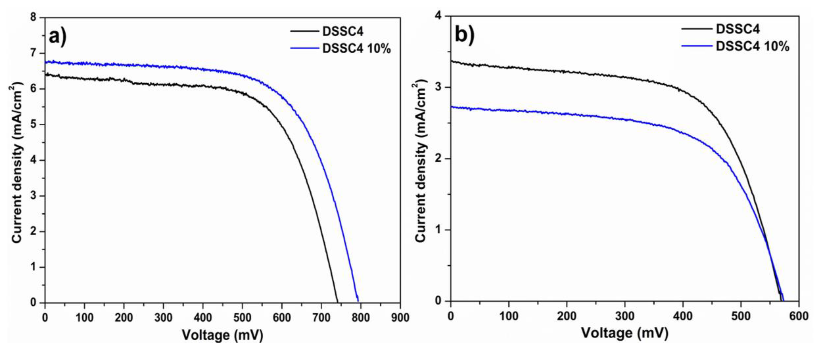 Crystals 12 00098 g010 550